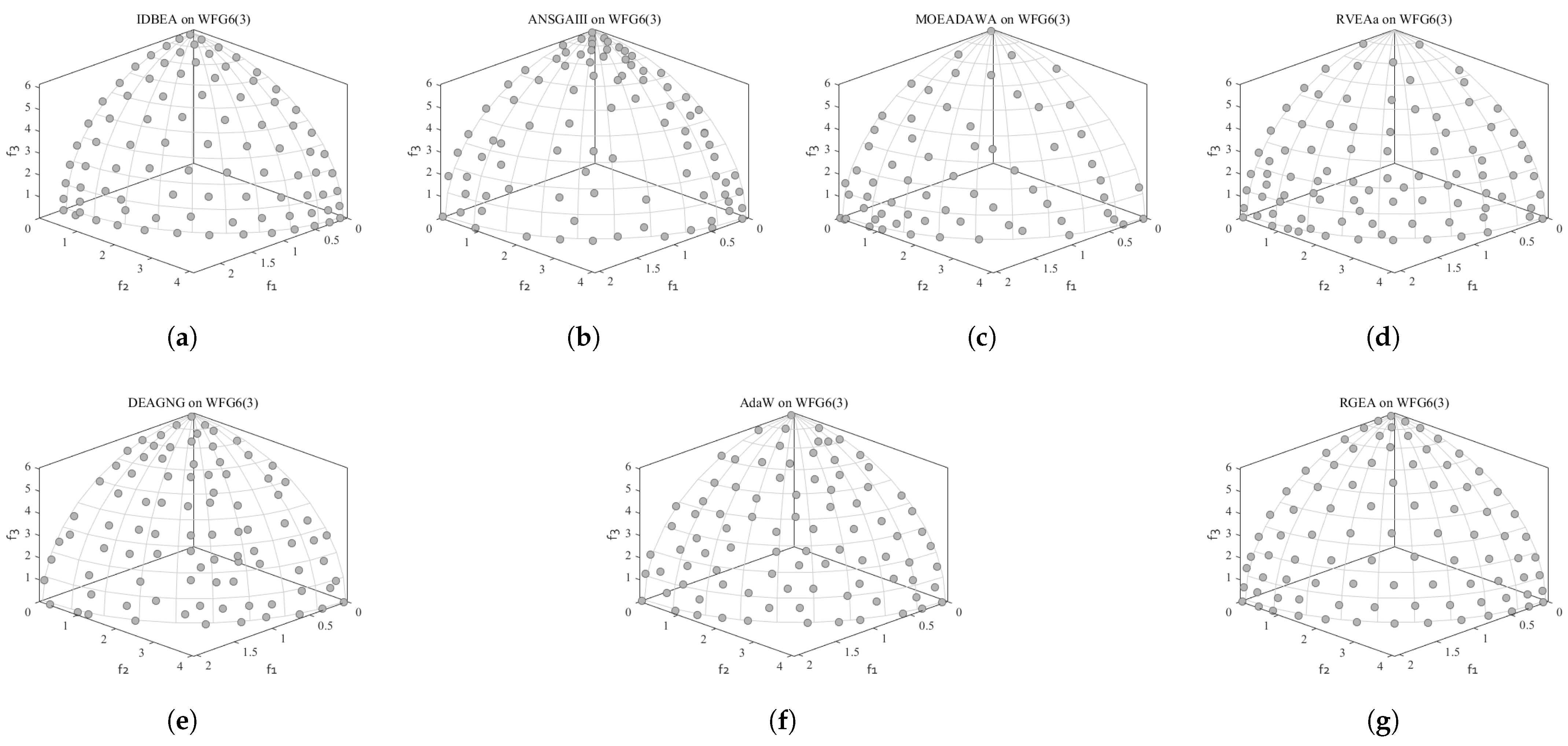 Entropy 27 00524 g016
