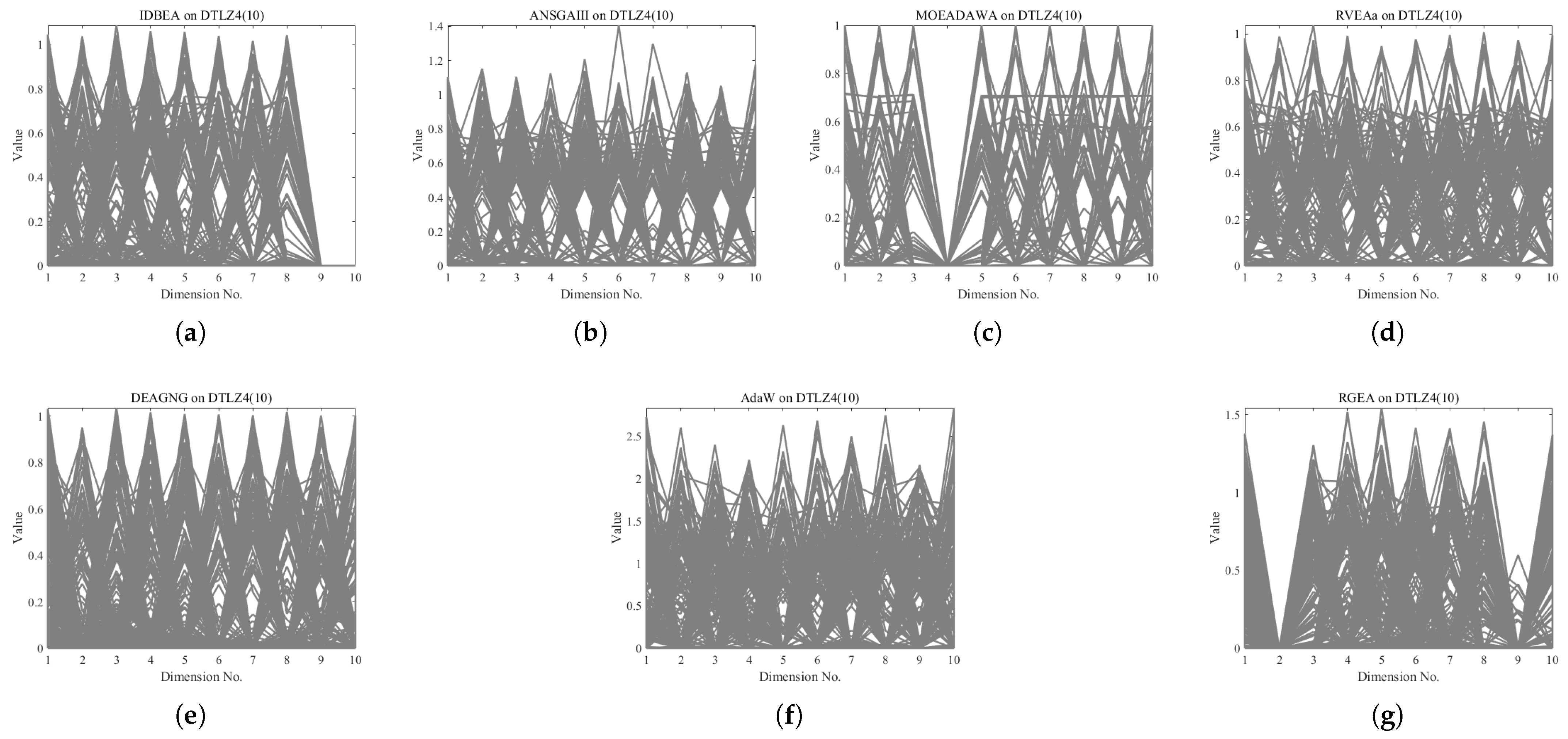 Entropy 27 00524 g017