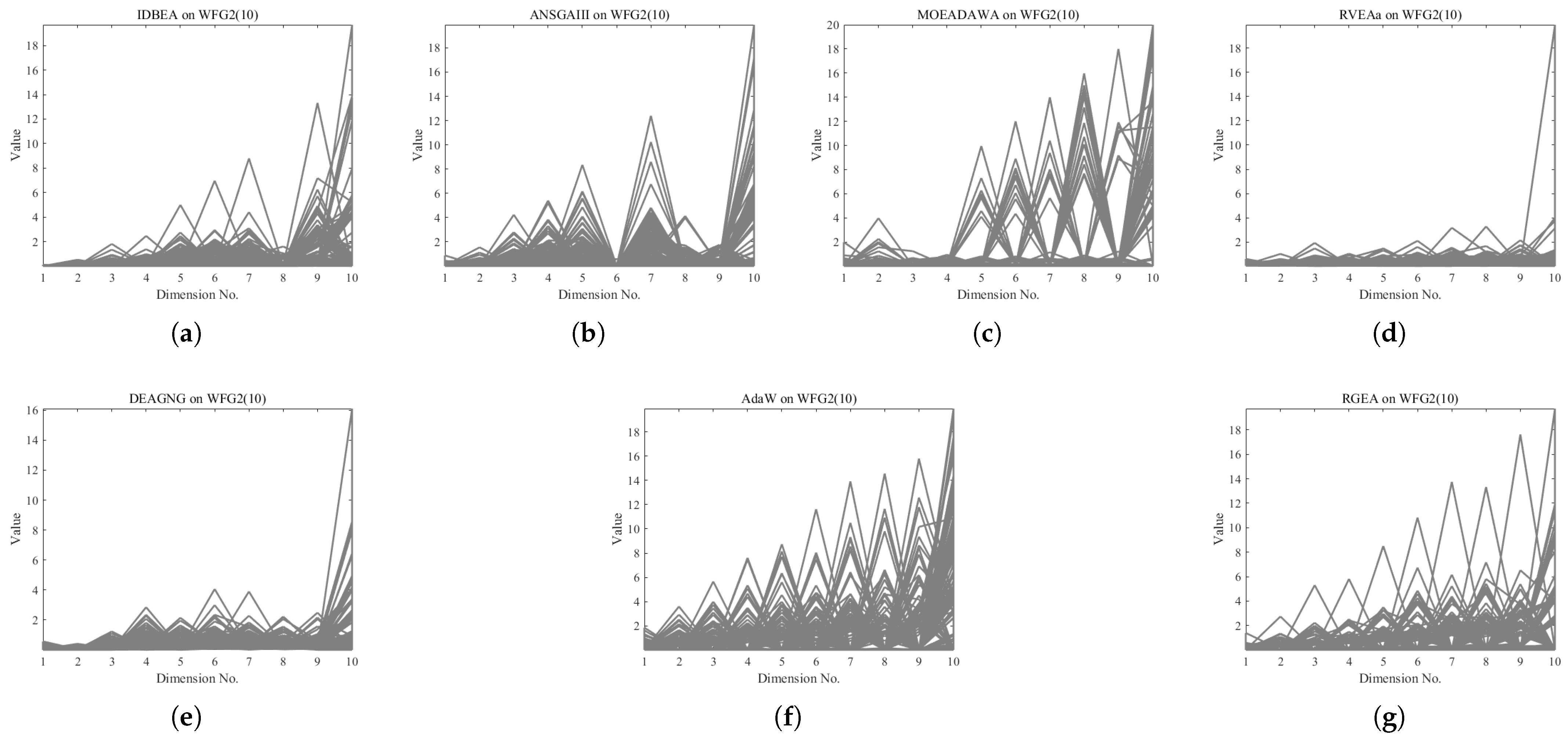 Entropy 27 00524 g019