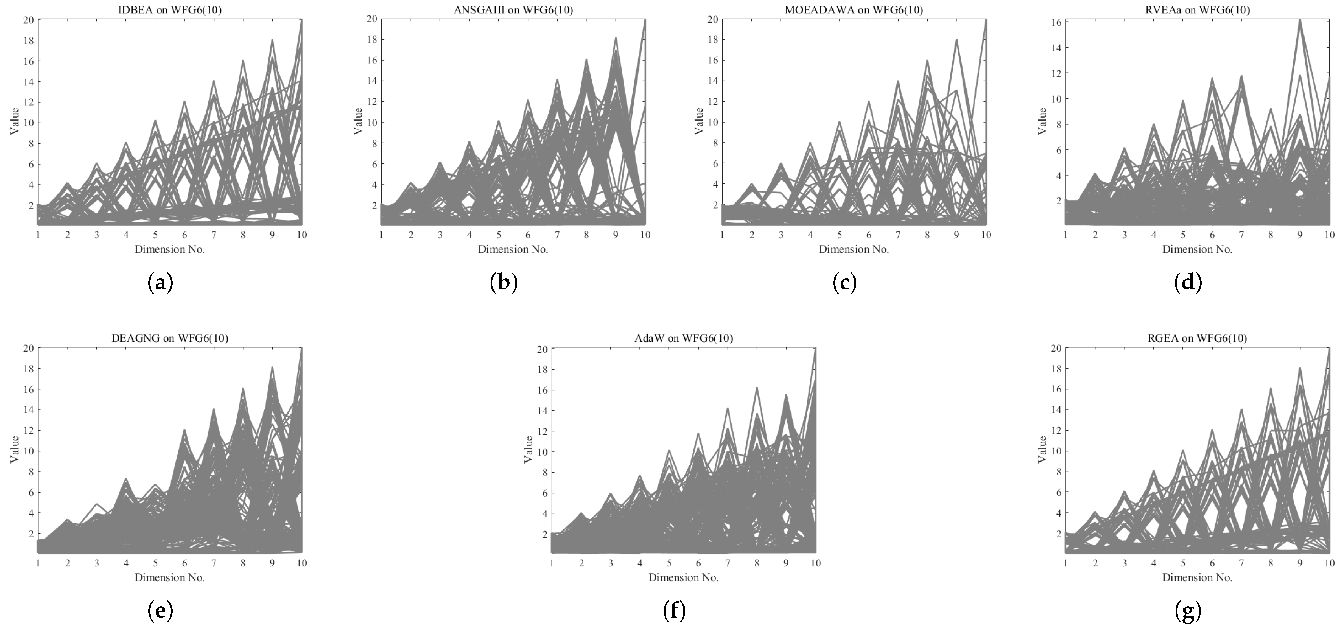 Entropy 27 00524 g020