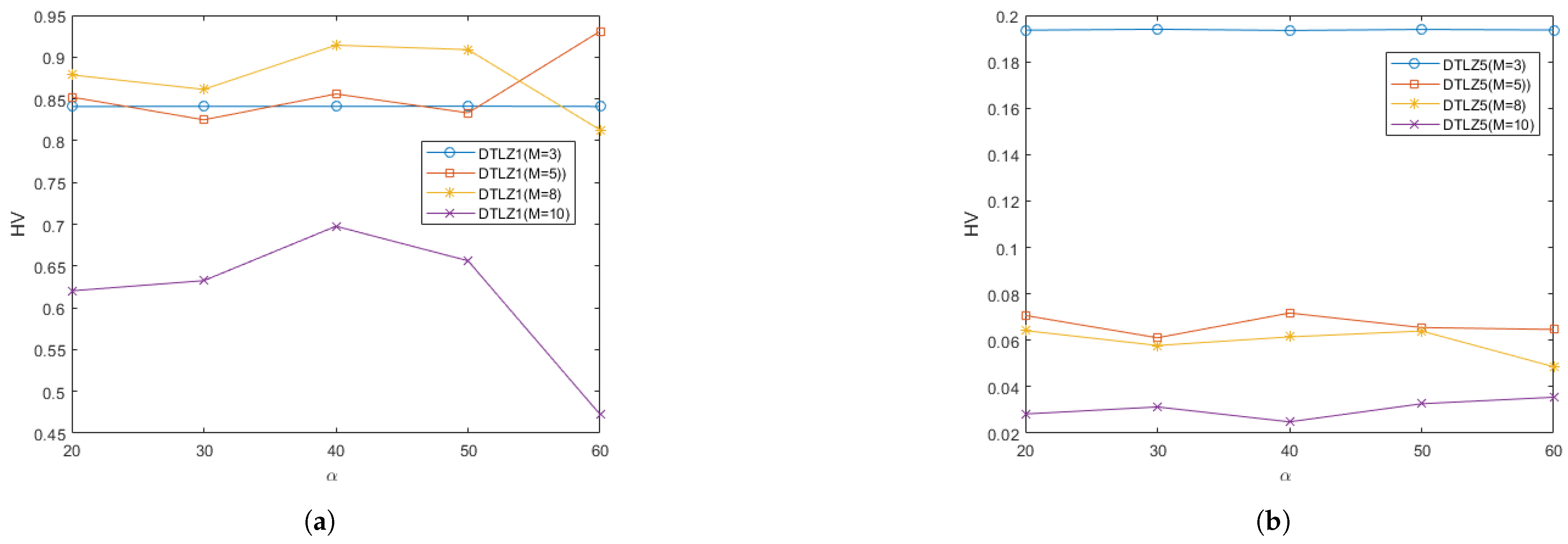 Entropy 27 00524 g022a