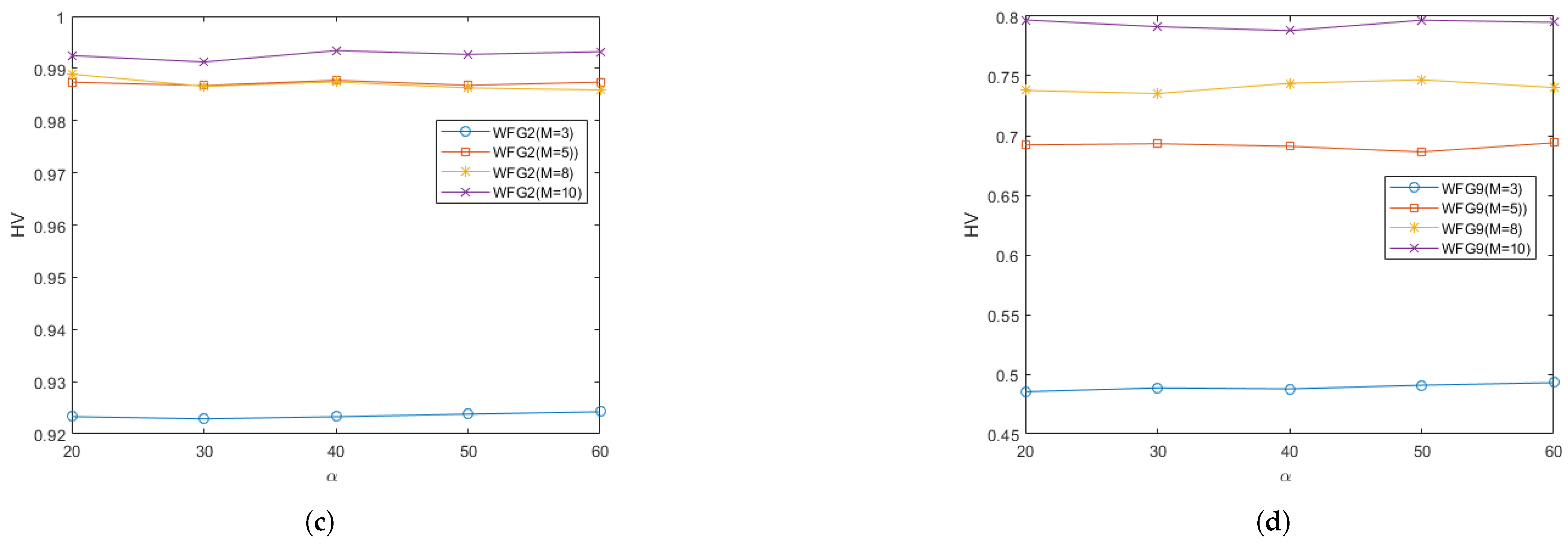Entropy 27 00524 g022b