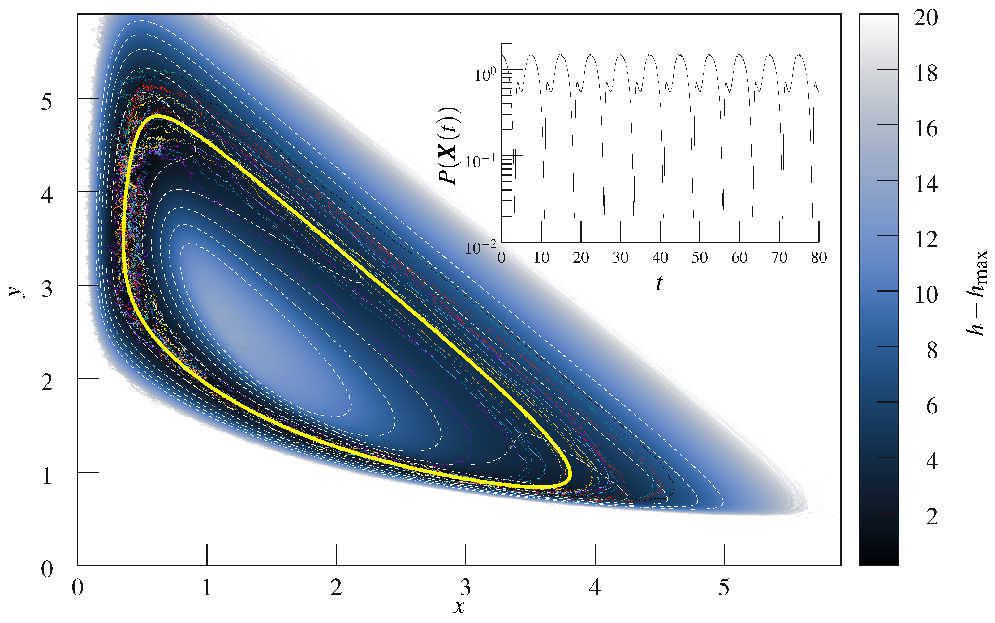 Entropy 27 00525 g002