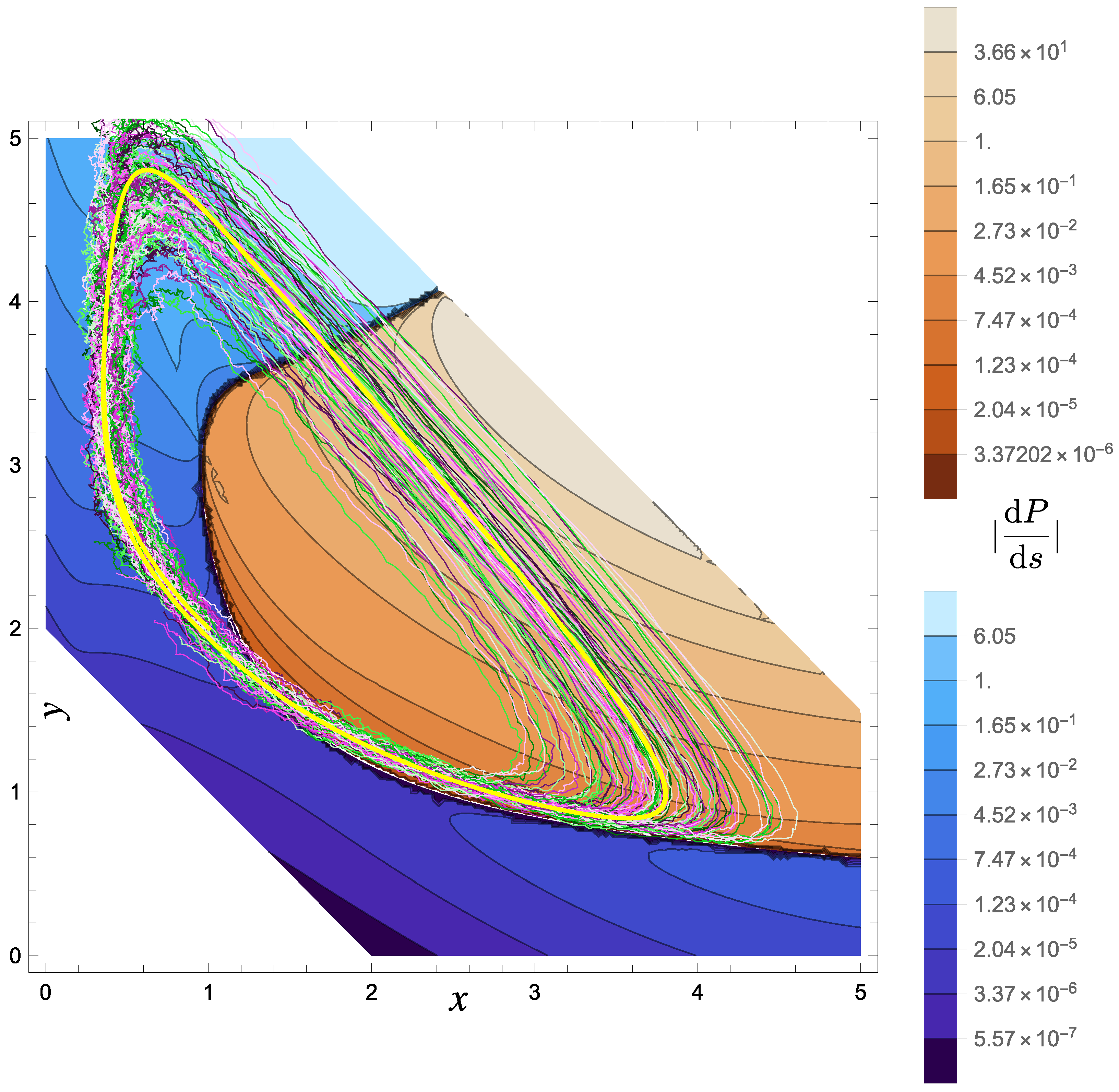 Entropy 27 00525 g003