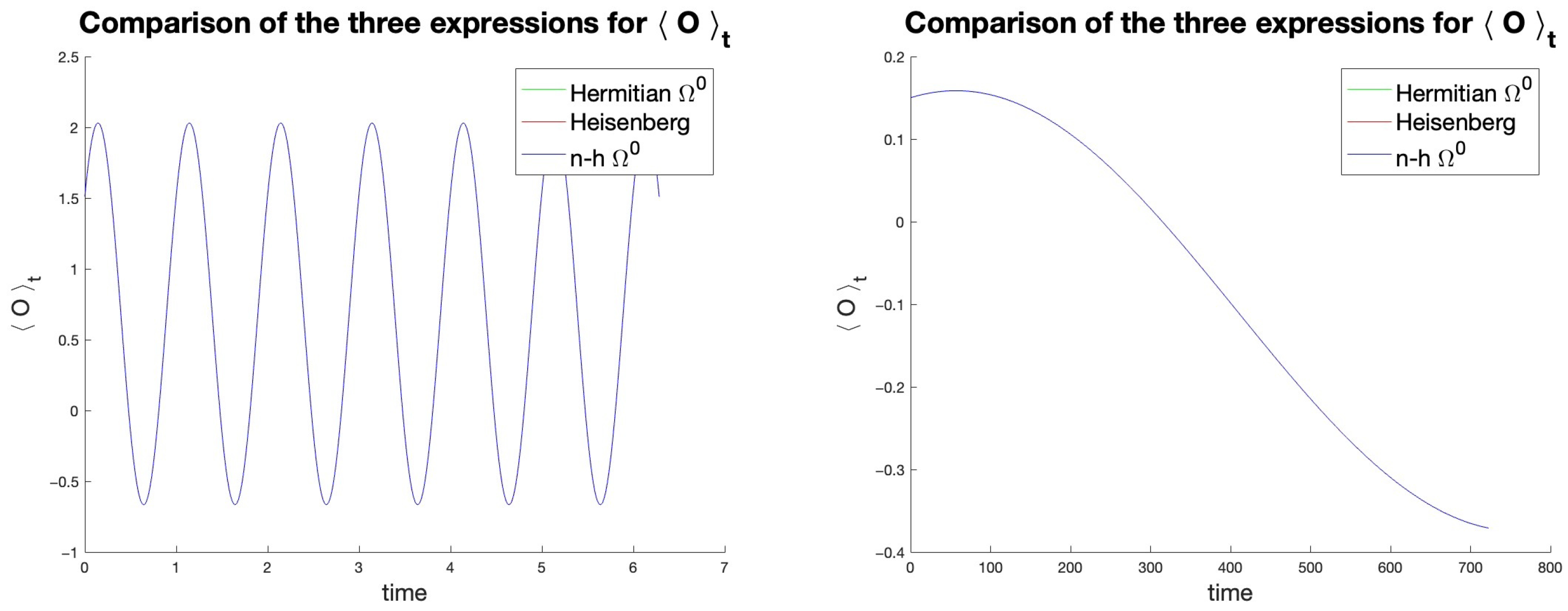 Entropy 27 00527 g001 Entropy 27 00527 g001