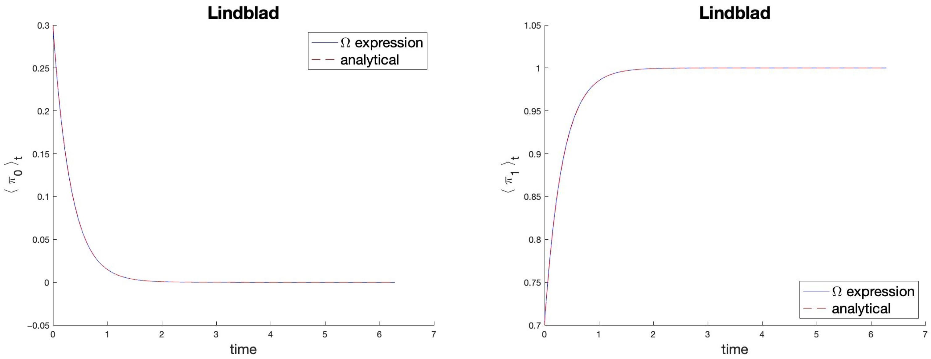 Entropy 27 00527 g003 Entropy 27 00527 g003