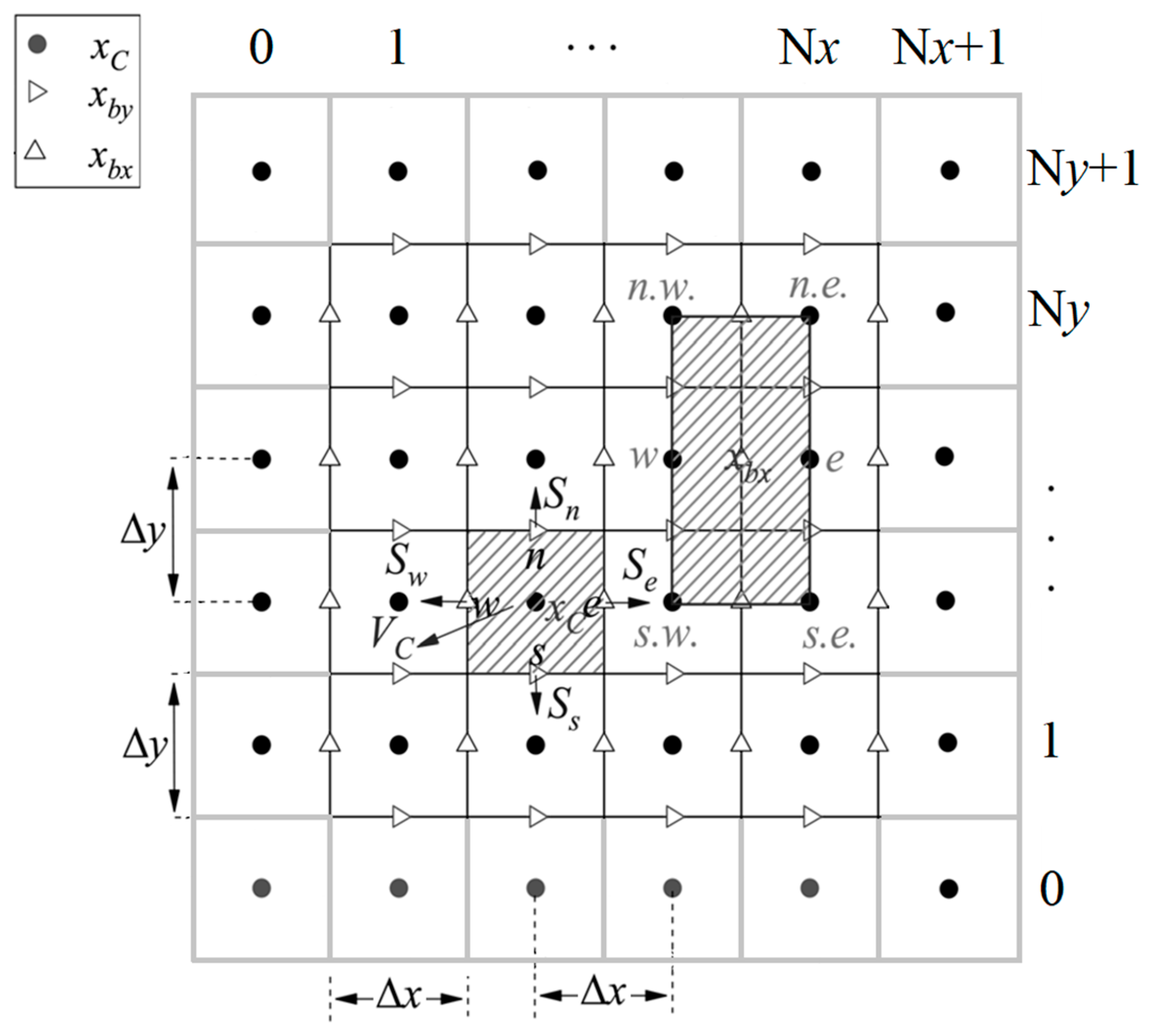 Entropy 27 00528 g001