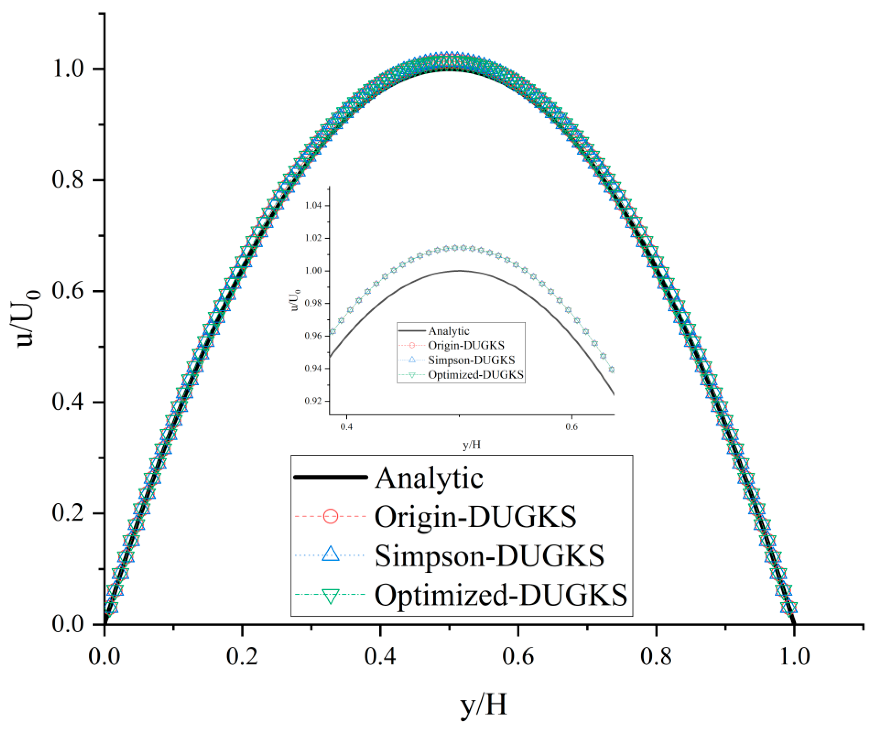 Entropy 27 00528 g004