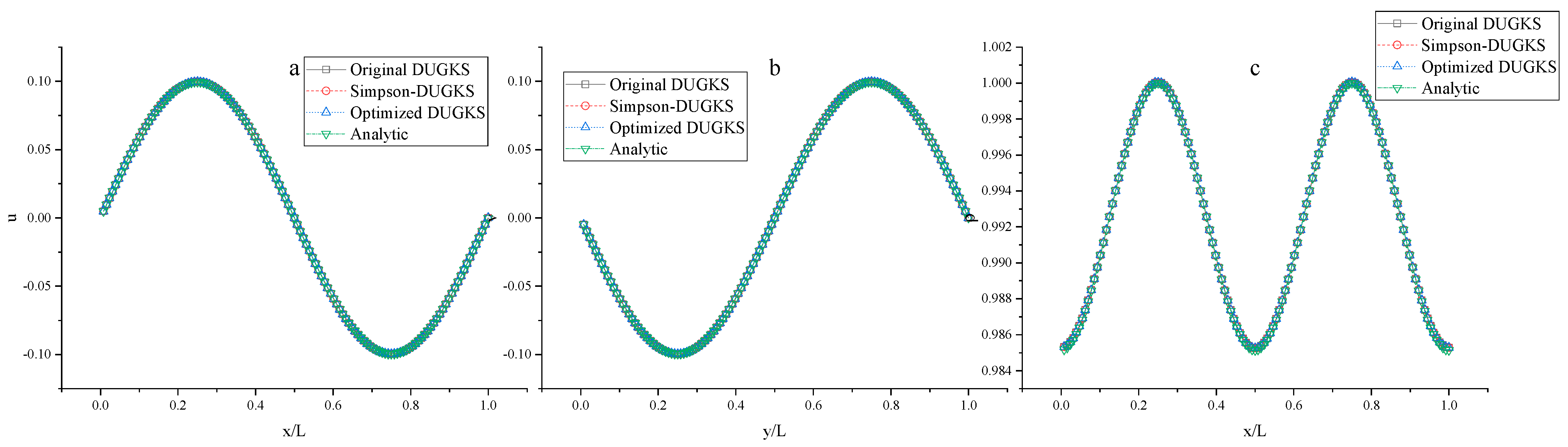 Entropy 27 00528 g006