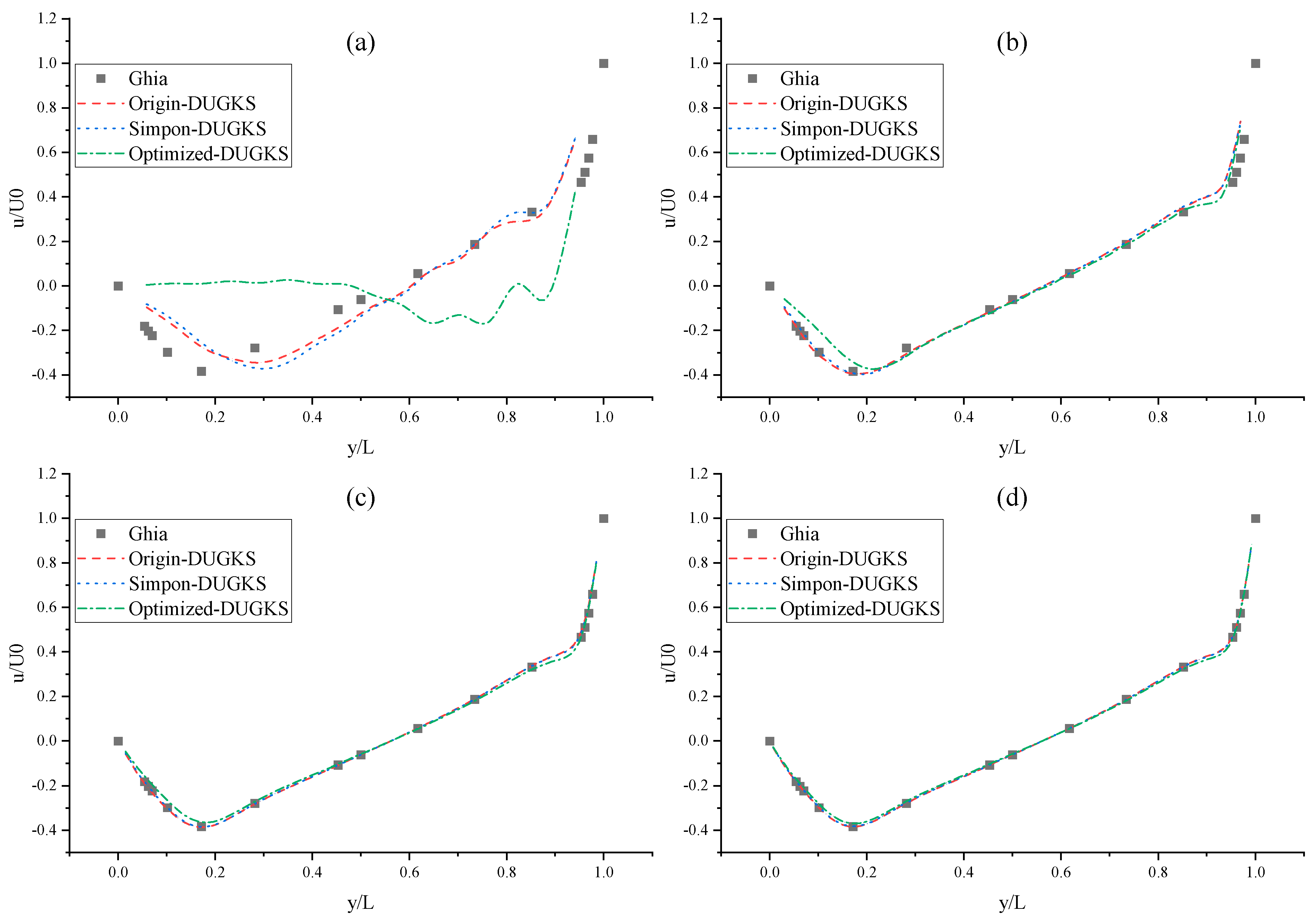 Entropy 27 00528 g008