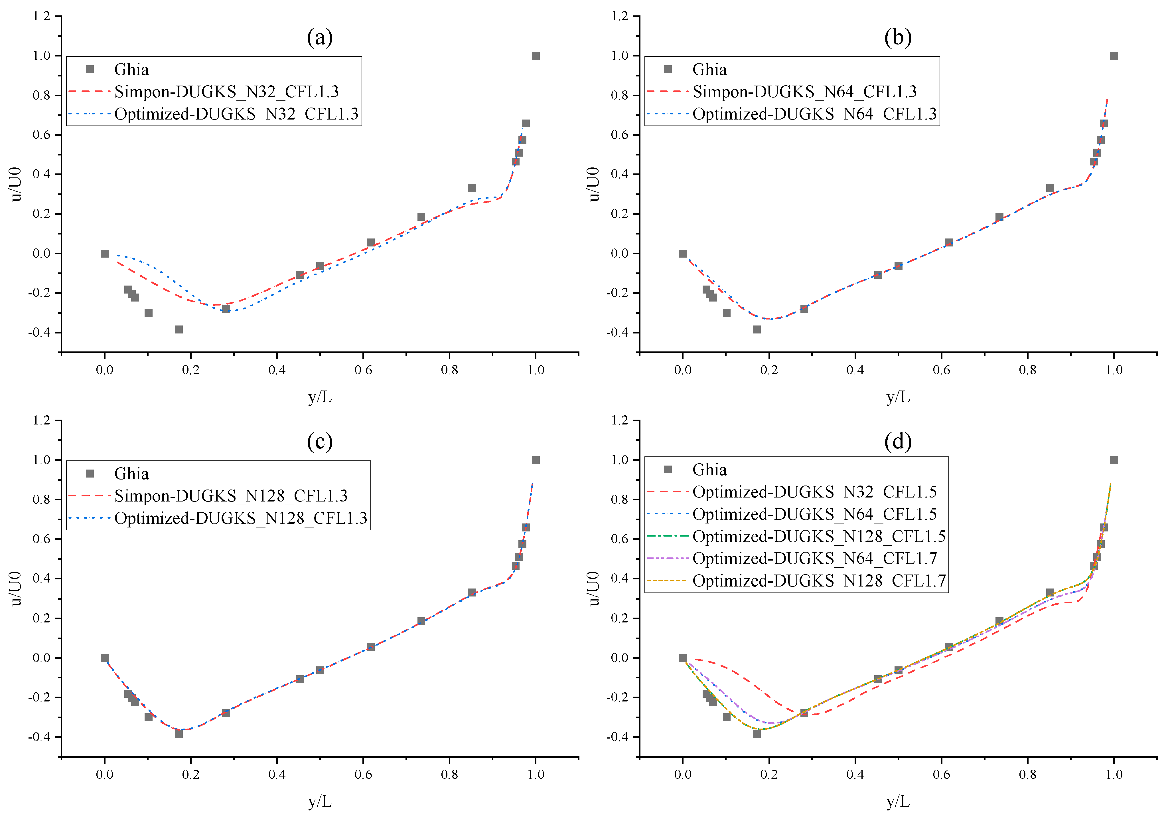 Entropy 27 00528 g010