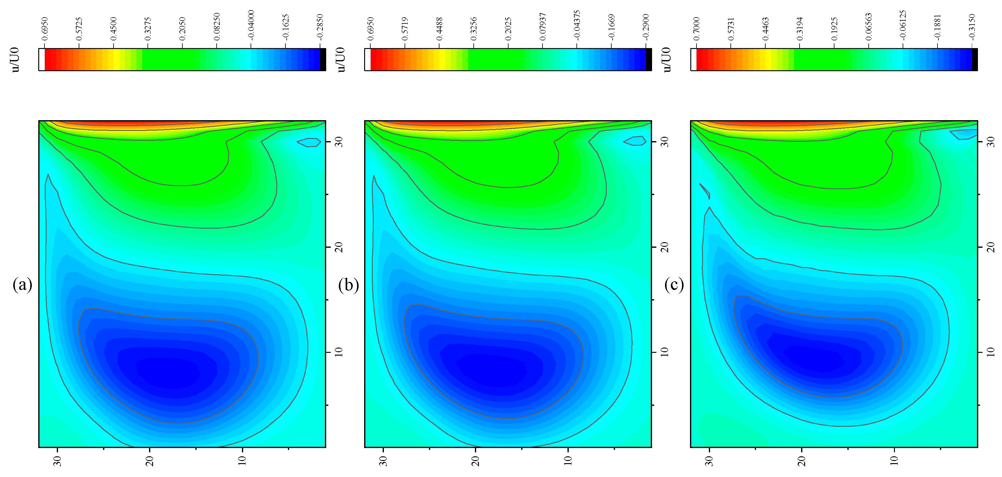 Entropy 27 00528 g012