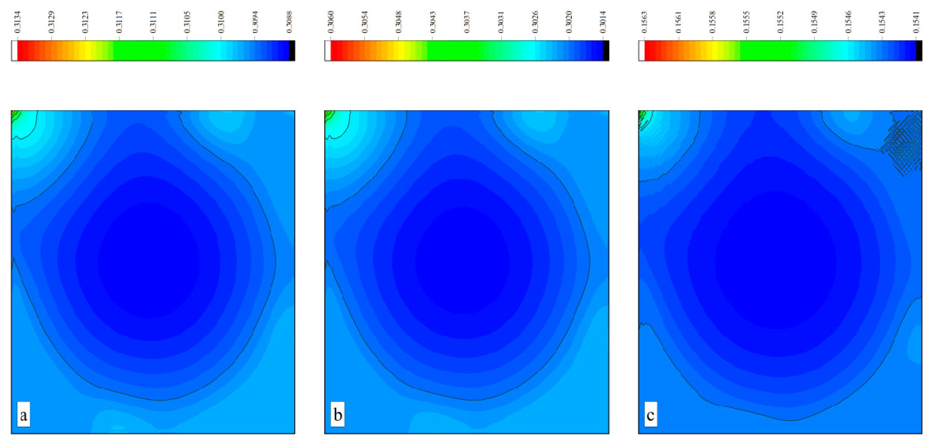Entropy 27 00528 g022