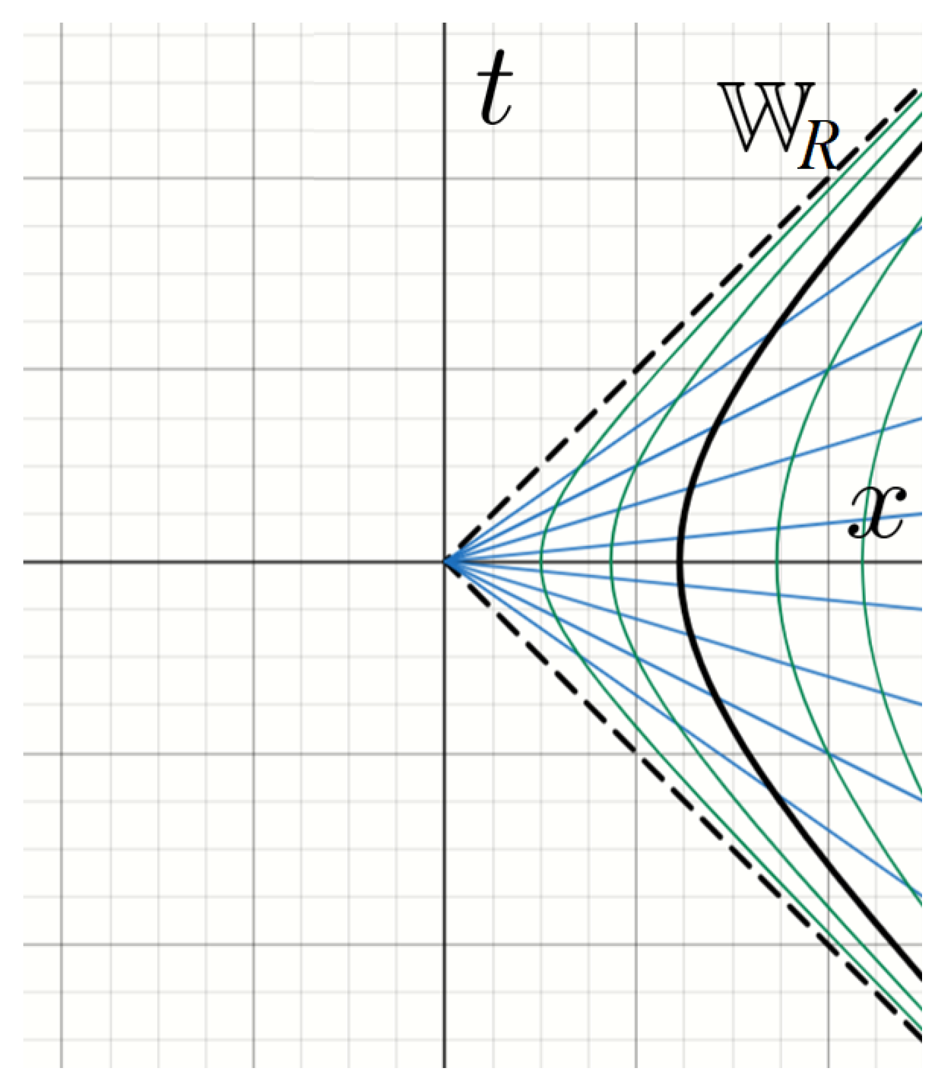 Entropy 27 00529 g001