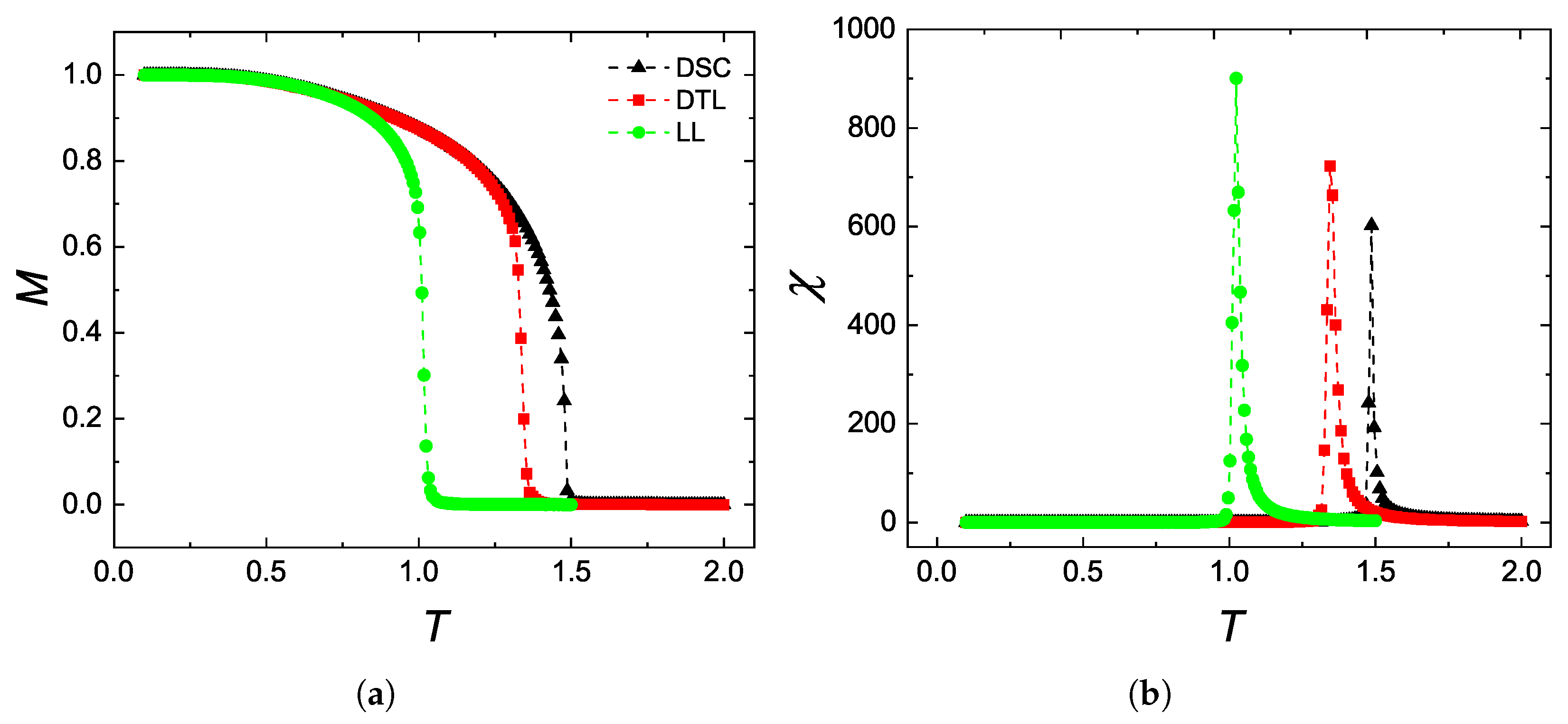 Entropy 27 00530 g002