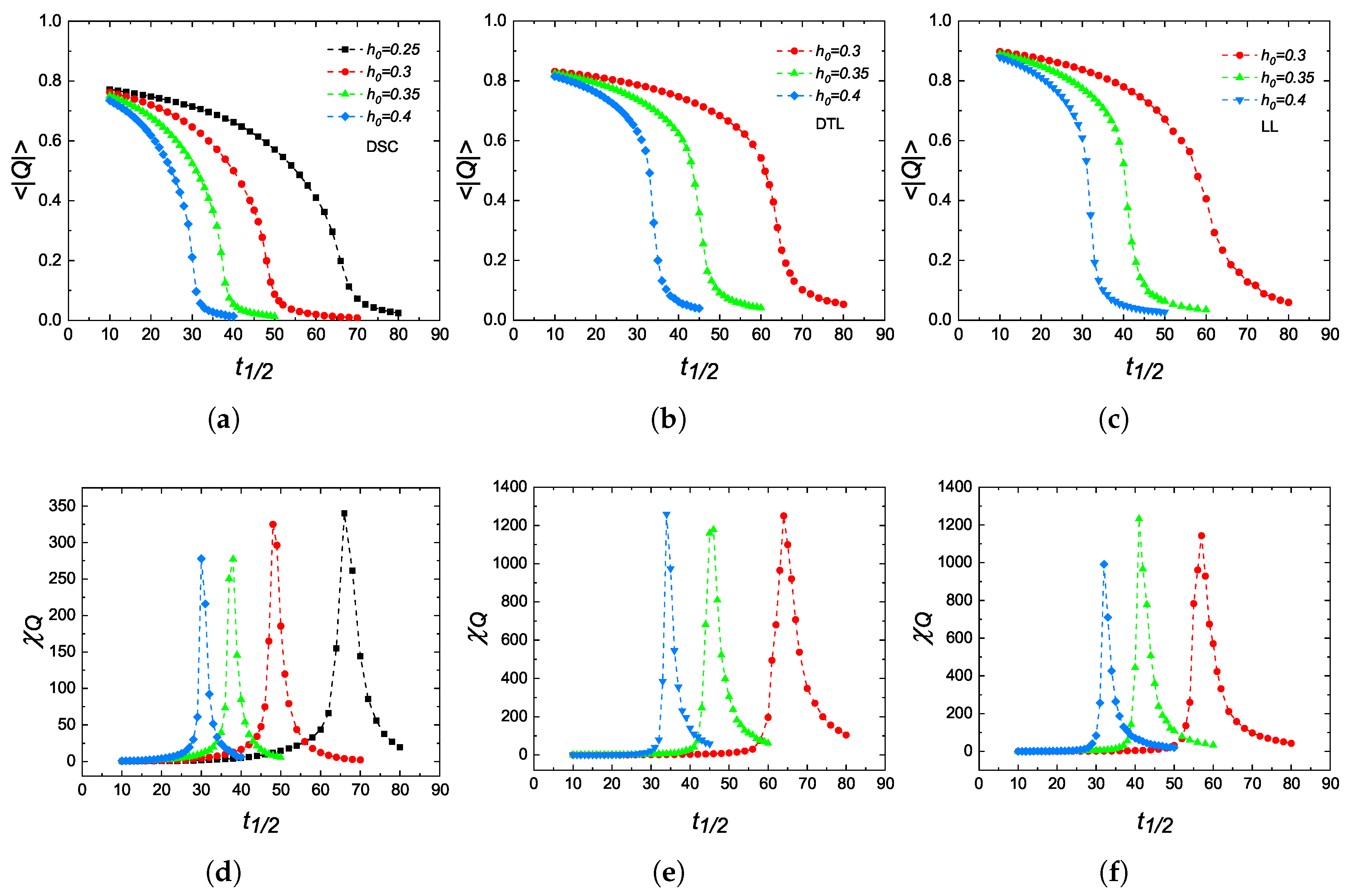 Entropy 27 00530 g004