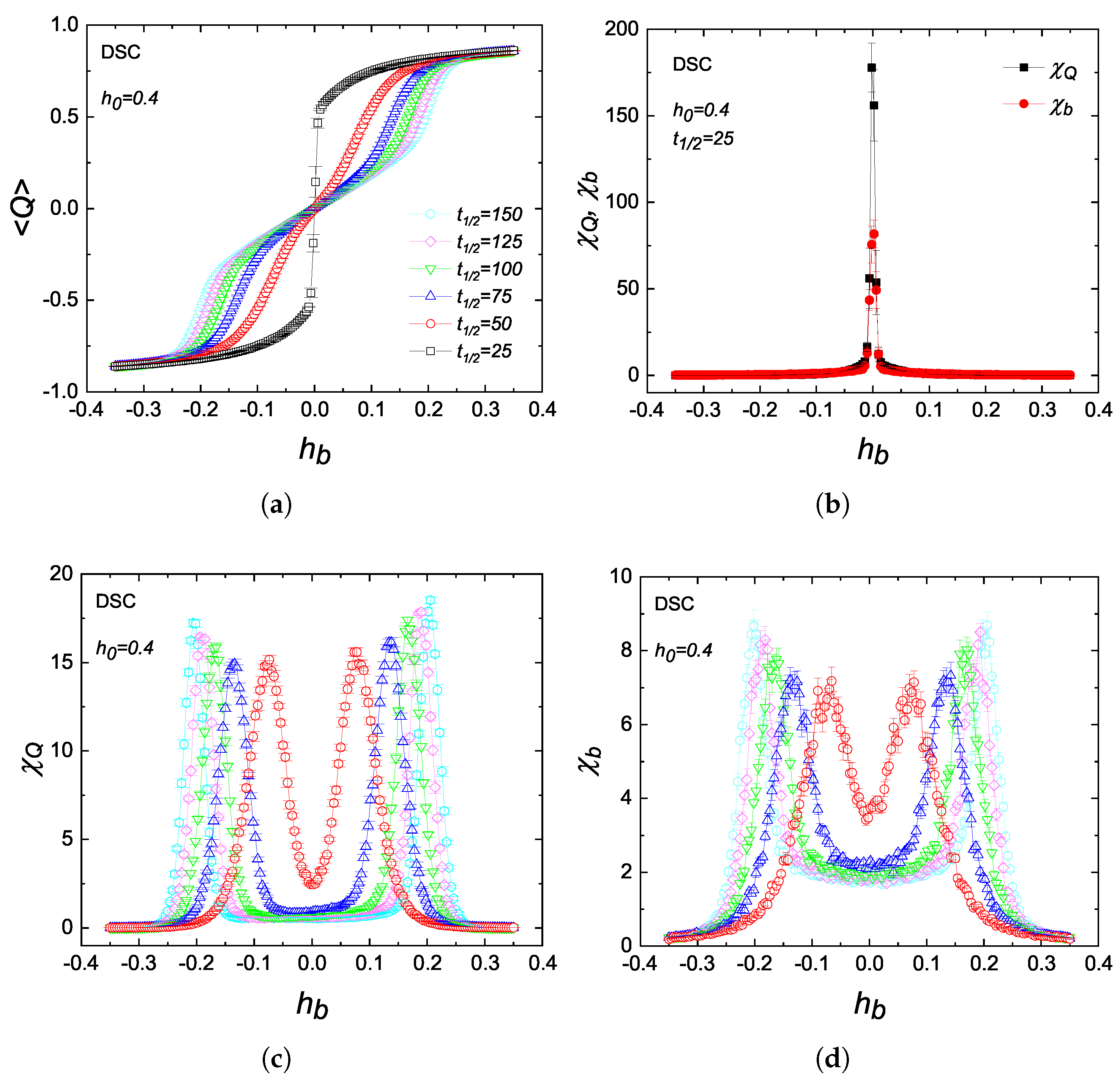 Entropy 27 00530 g006
