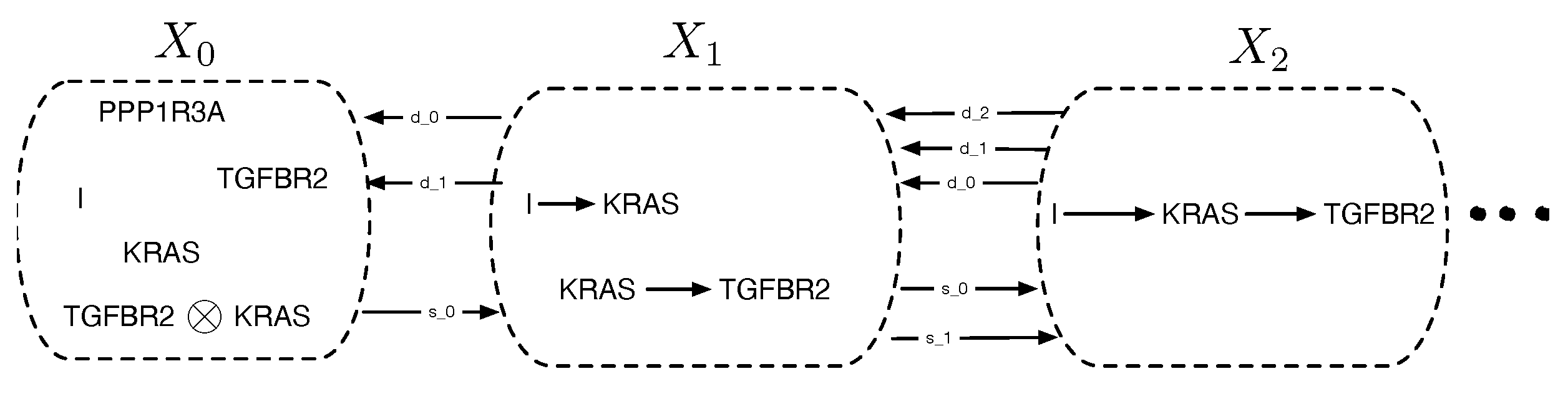 Entropy 27 00531 g011
