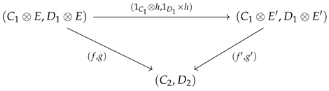 Entropy 27 00531 i012