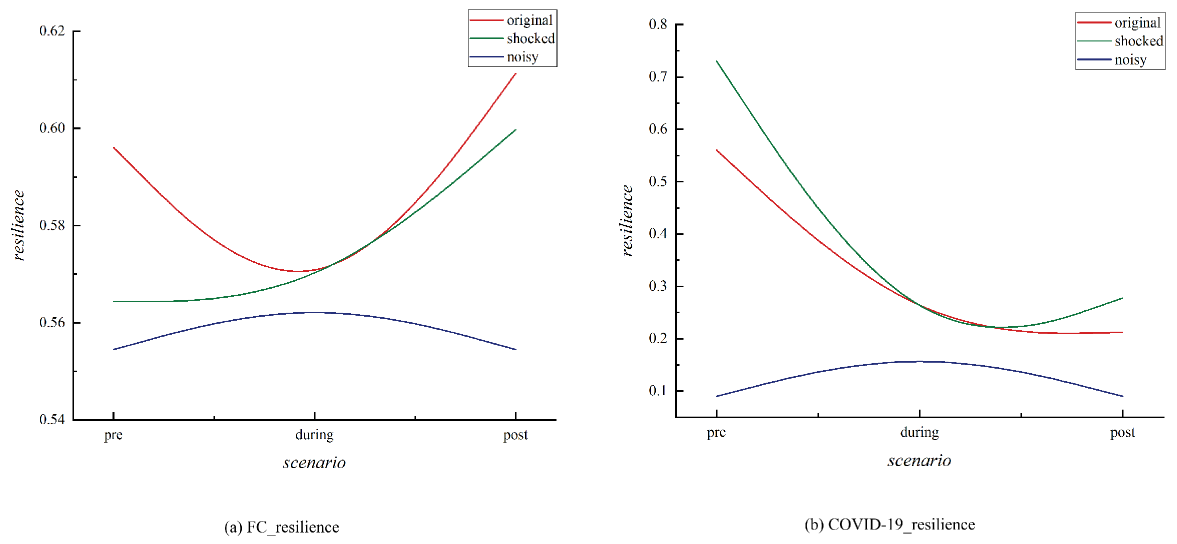 Entropy 27 00533 g006