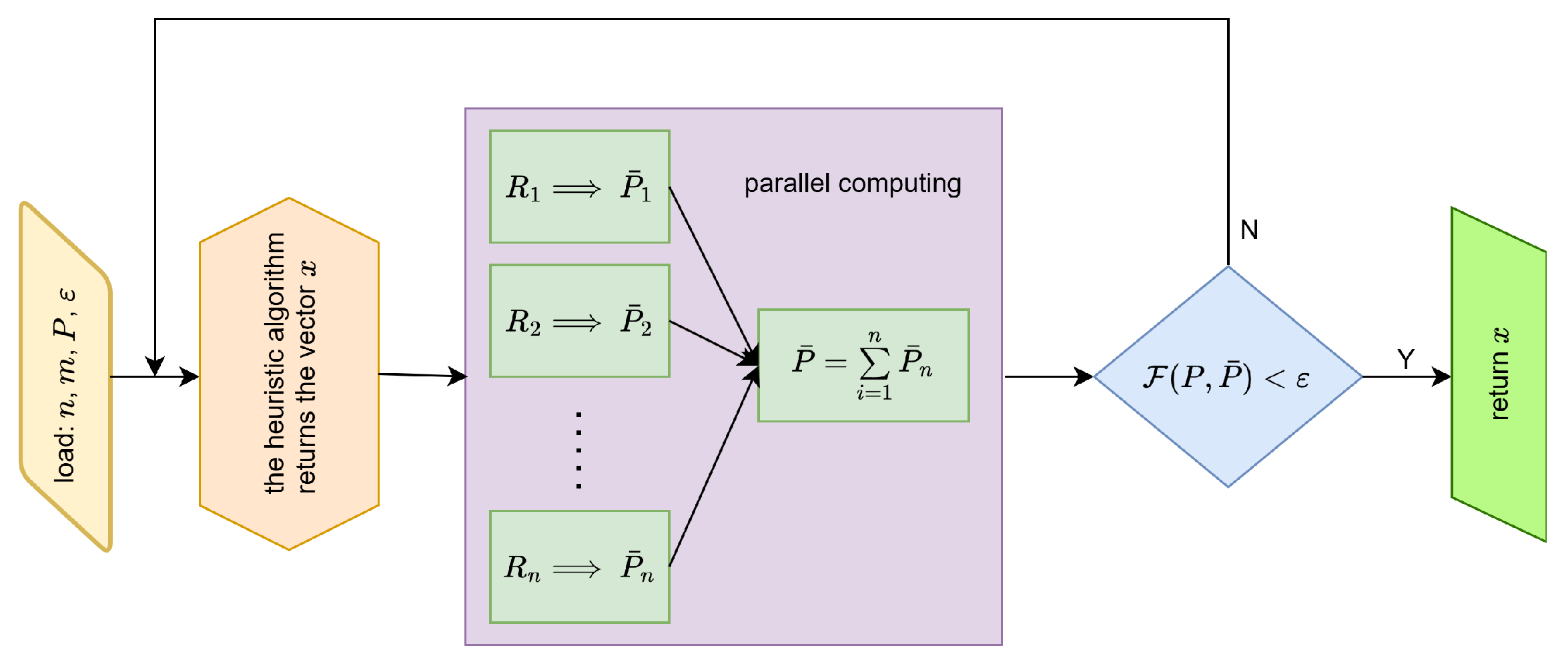 Entropy 27 00534 g003