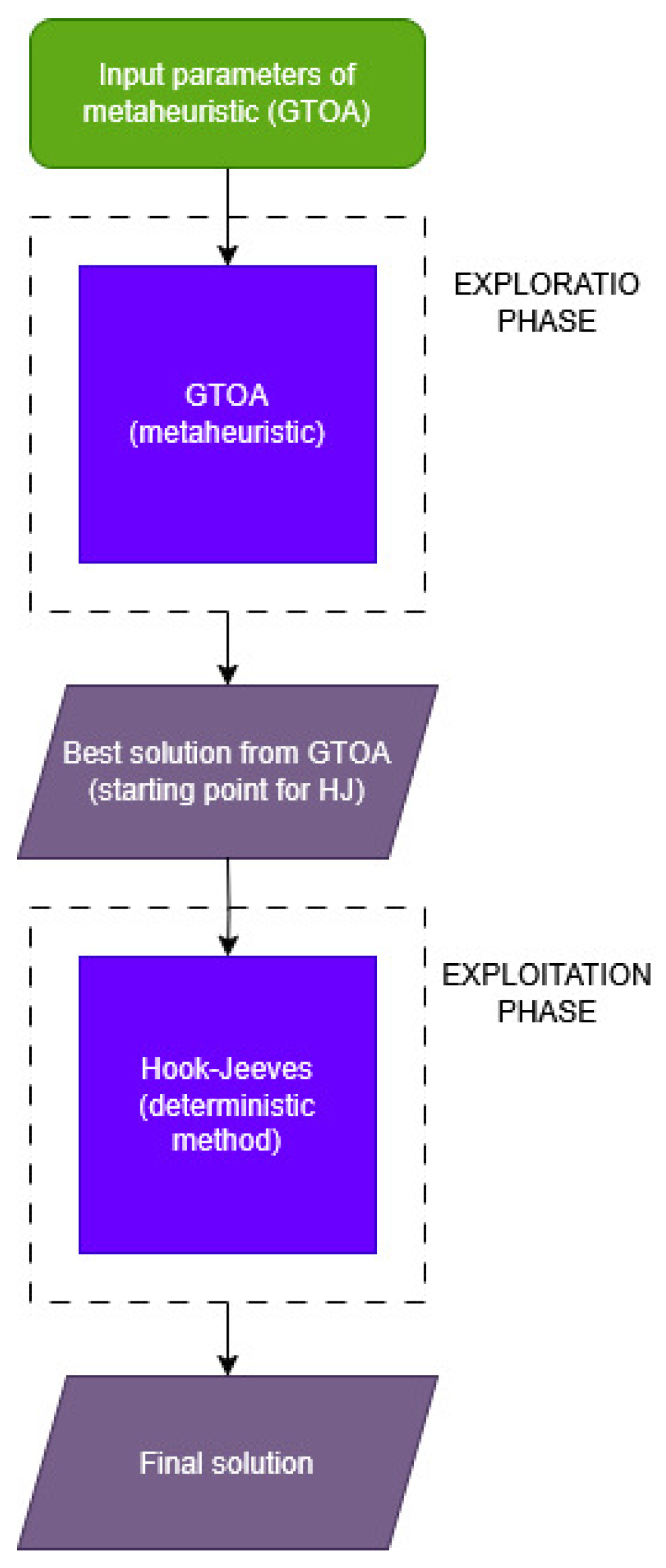 Entropy 27 00534 g004