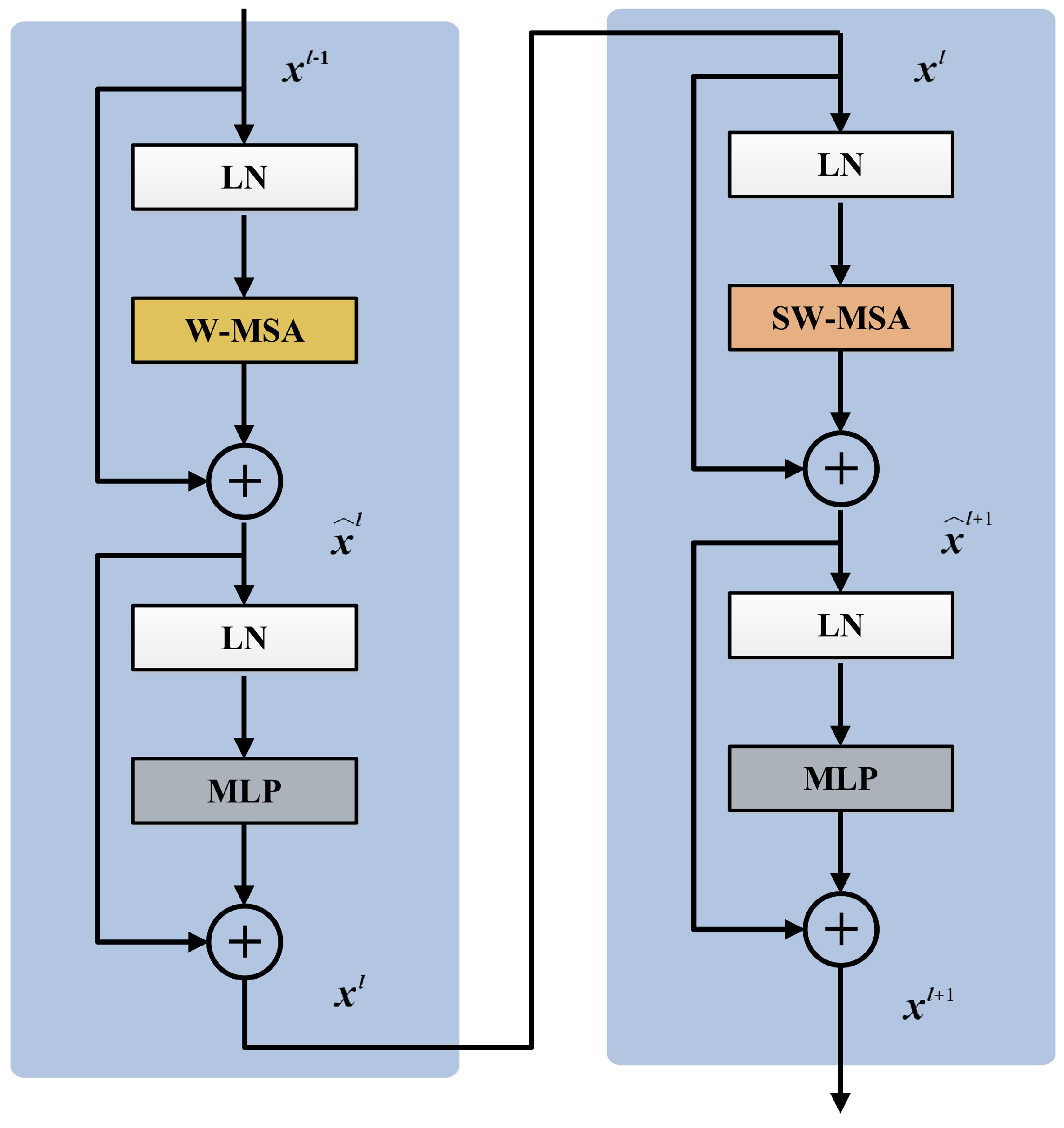 Entropy 27 00535 g004