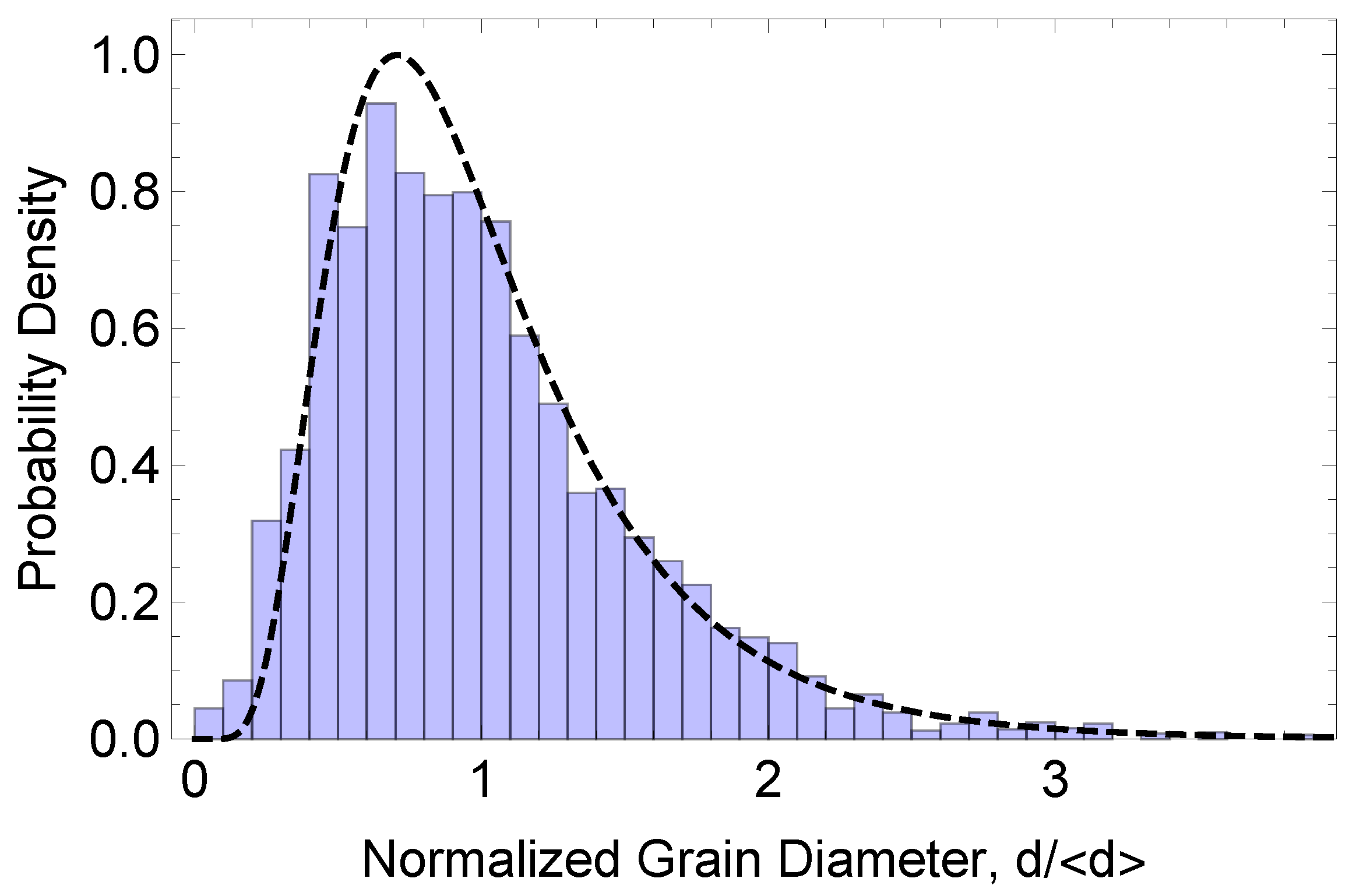 Entropy 27 00536 g001 Entropy 27 00536 g001