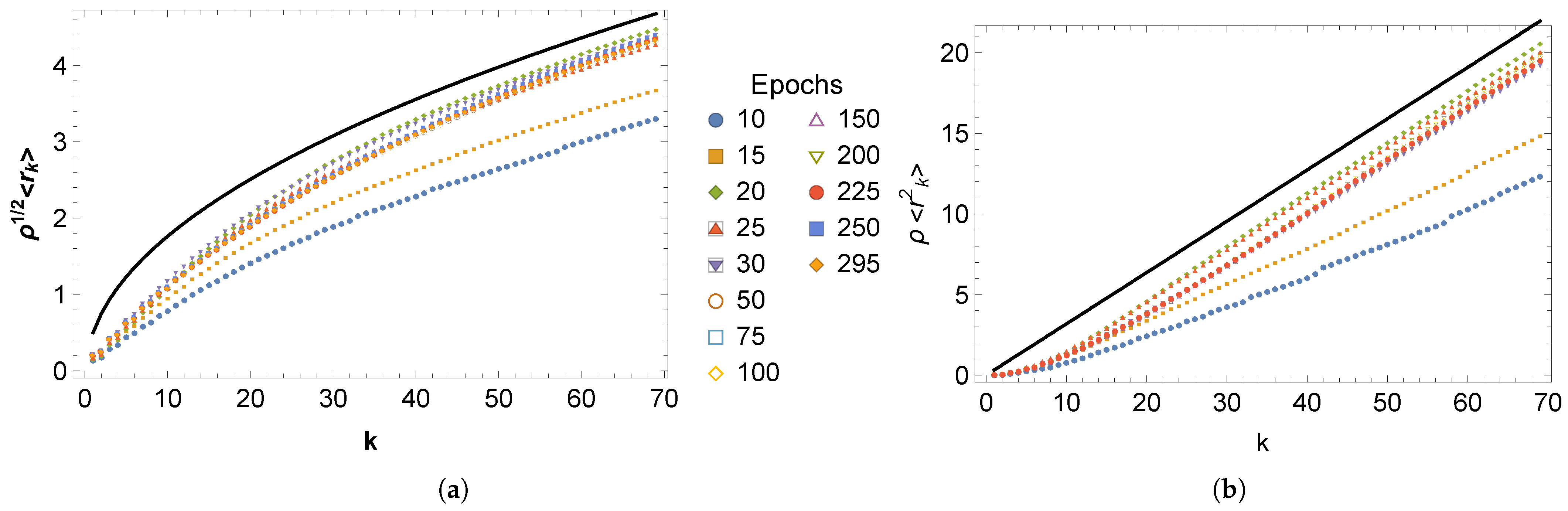 Entropy 27 00536 g003 Entropy 27 00536 g003