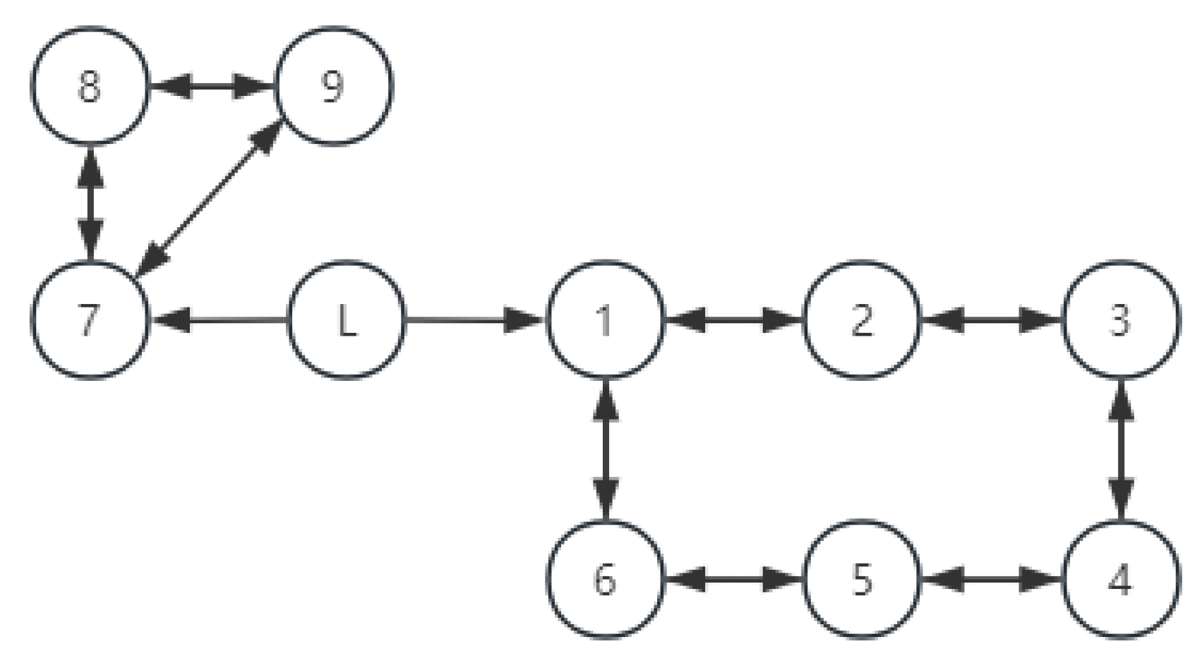 Entropy 27 00538 g003