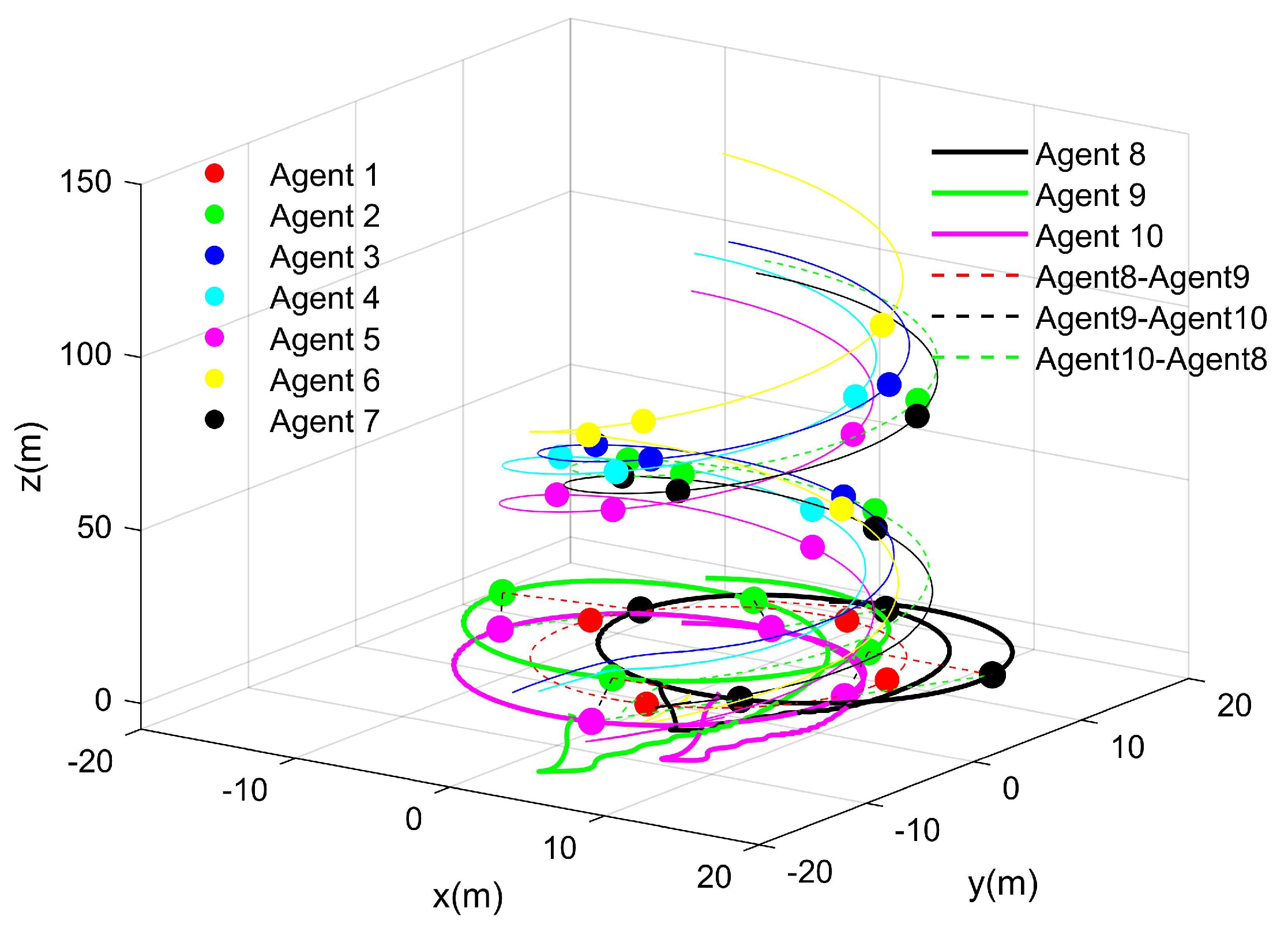 Entropy 27 00538 g004