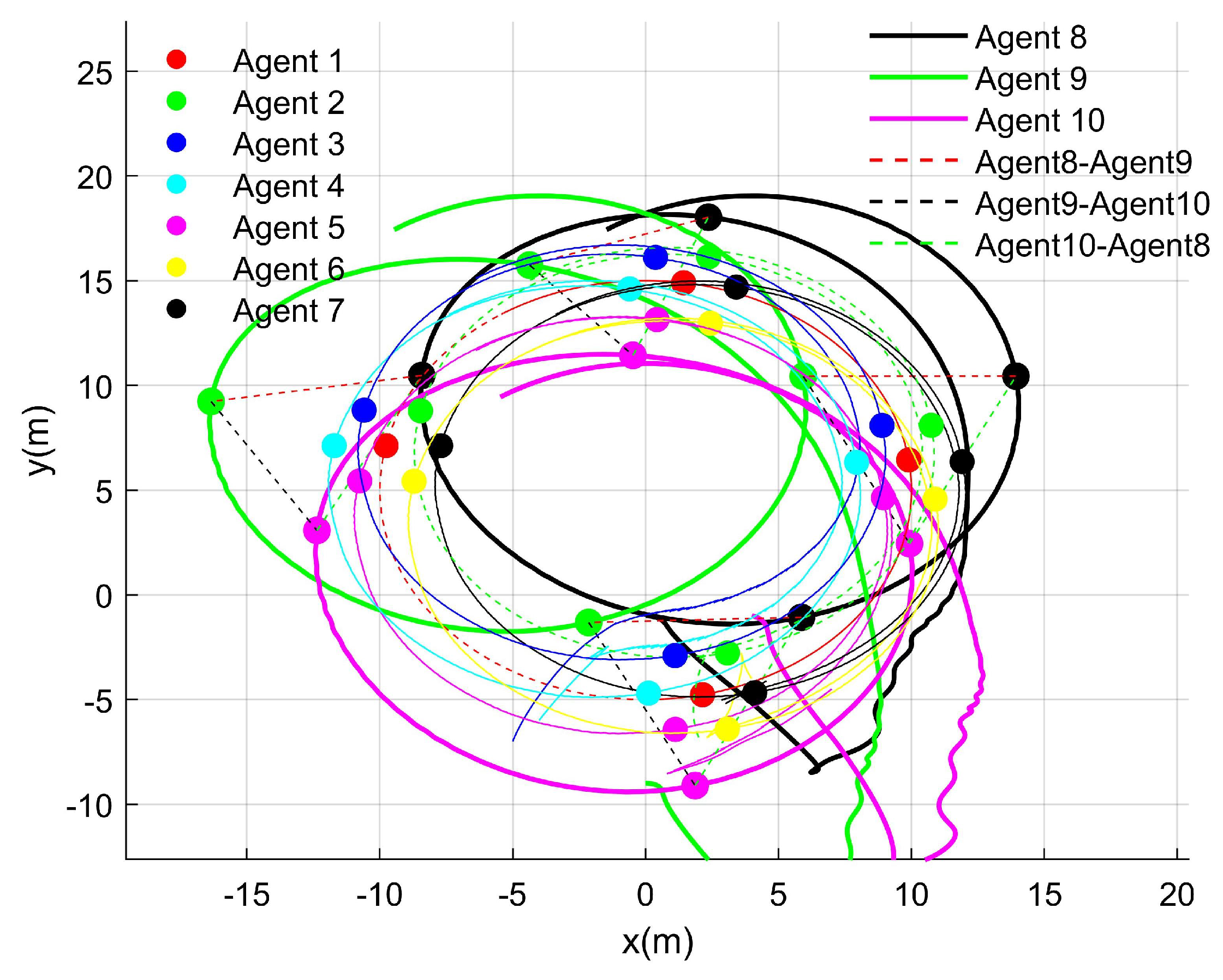 Entropy 27 00538 g006