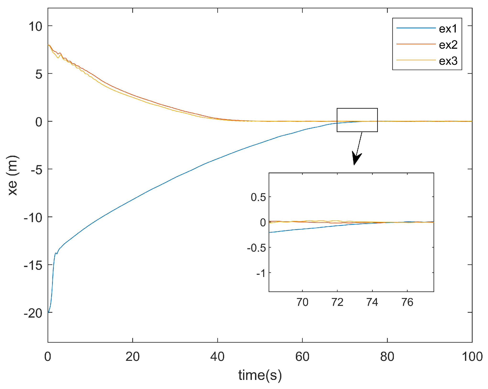 Entropy 27 00538 g010