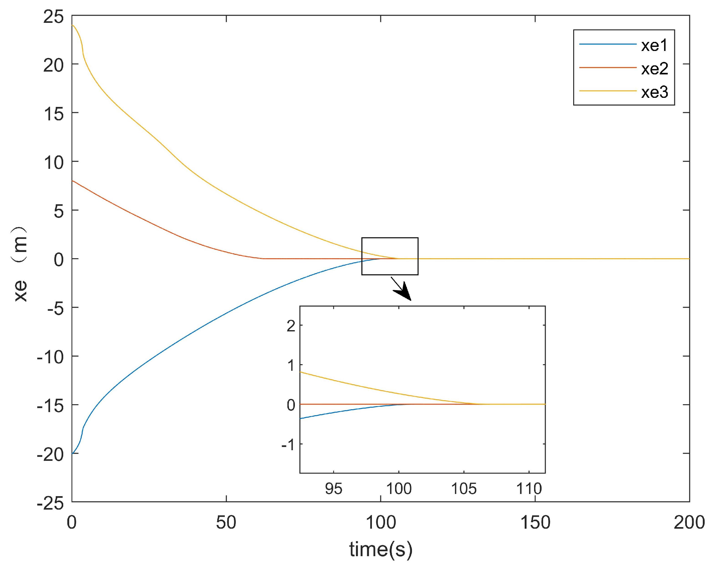 Entropy 27 00538 g015