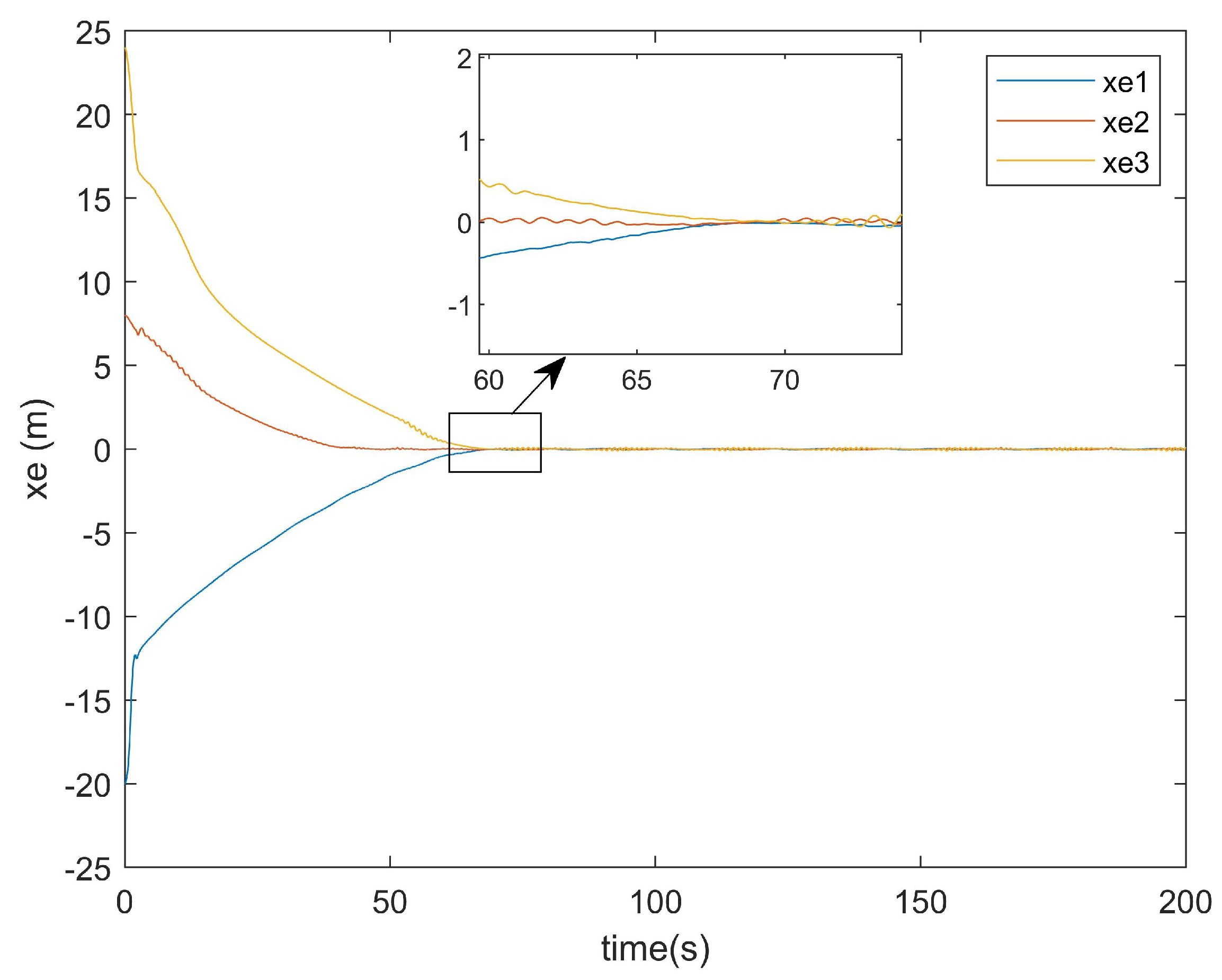 Entropy 27 00538 g016