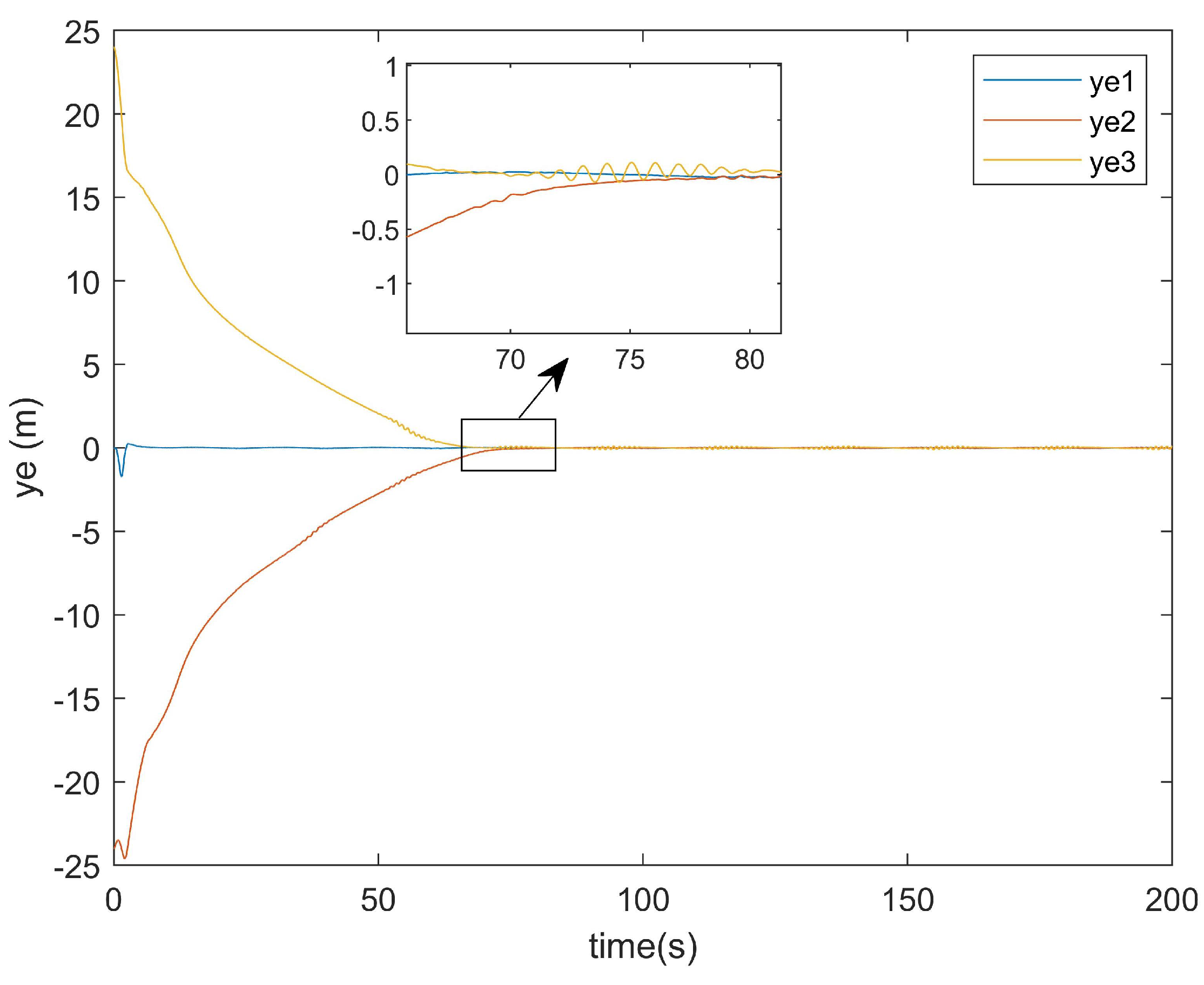 Entropy 27 00538 g018