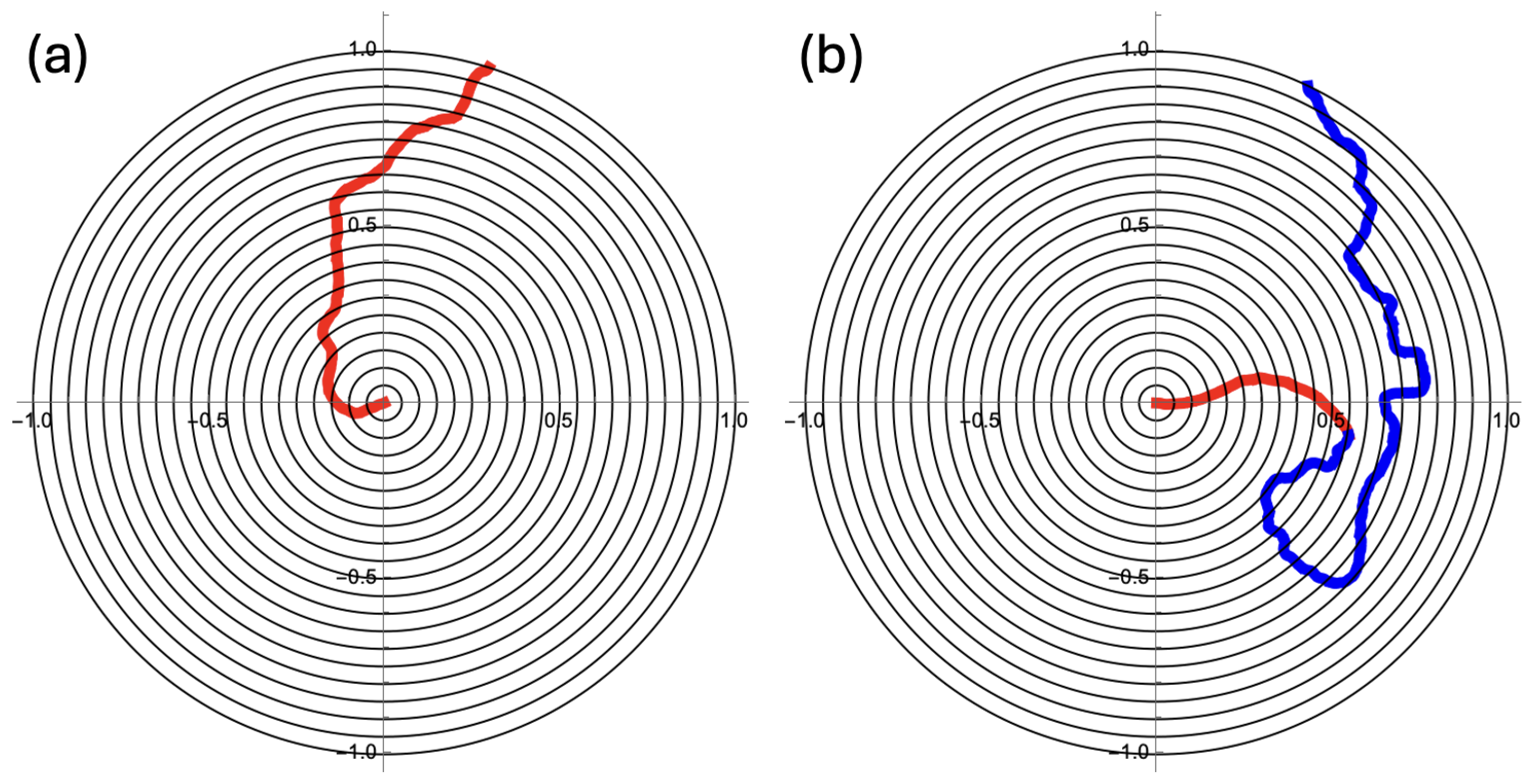 Entropy 27 00539 g002