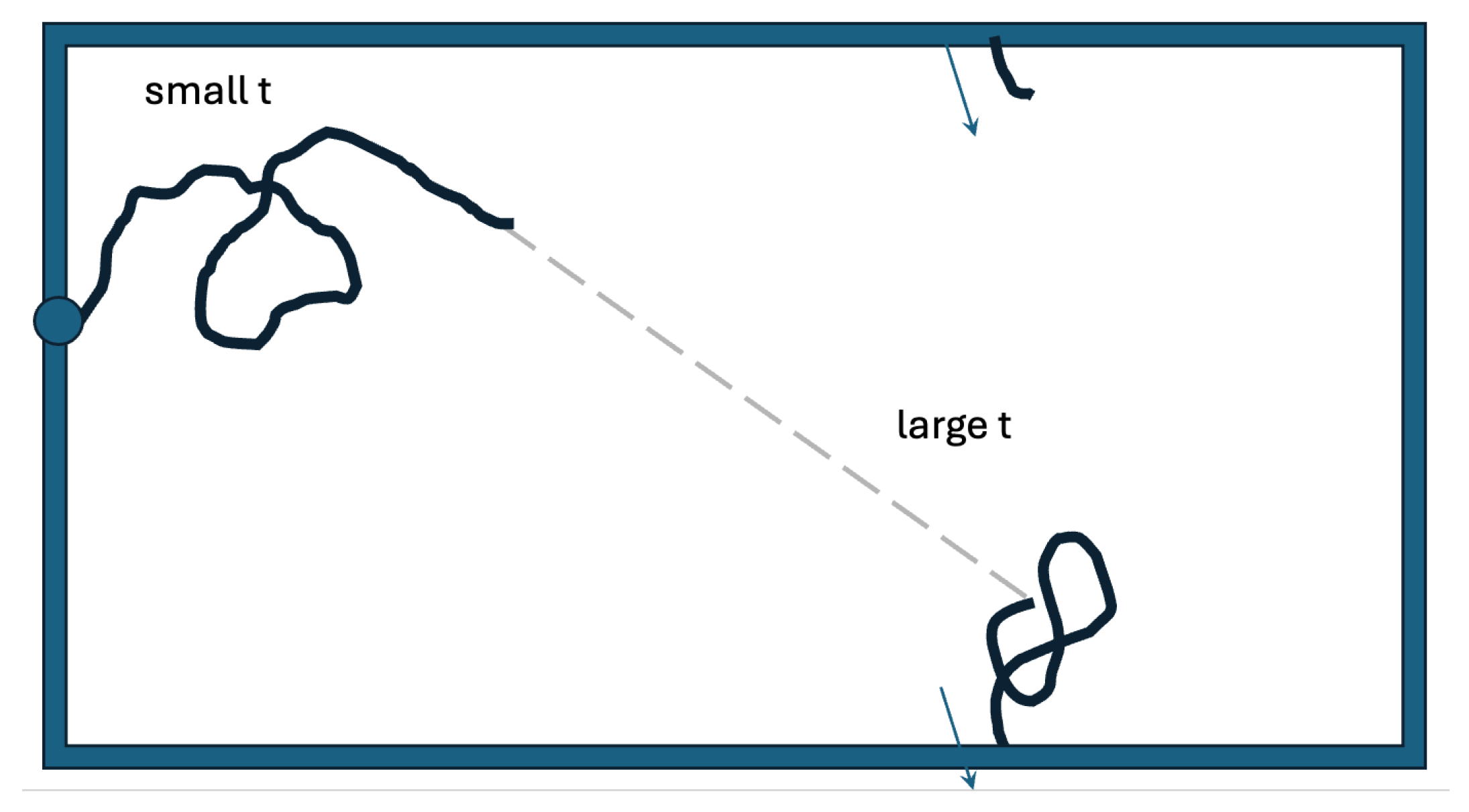 Entropy 27 00539 g006