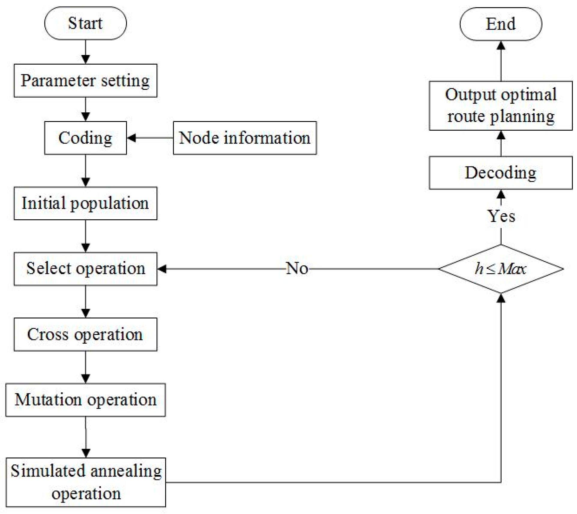 Entropy 27 00540 g009