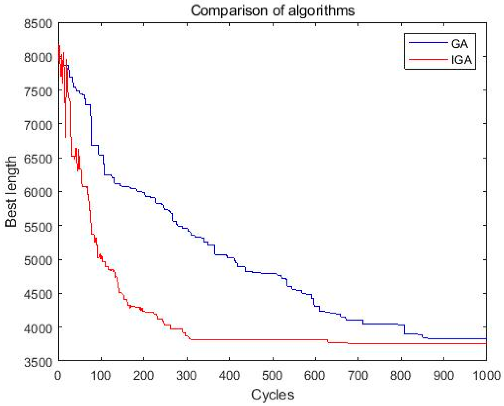 Entropy 27 00540 g010