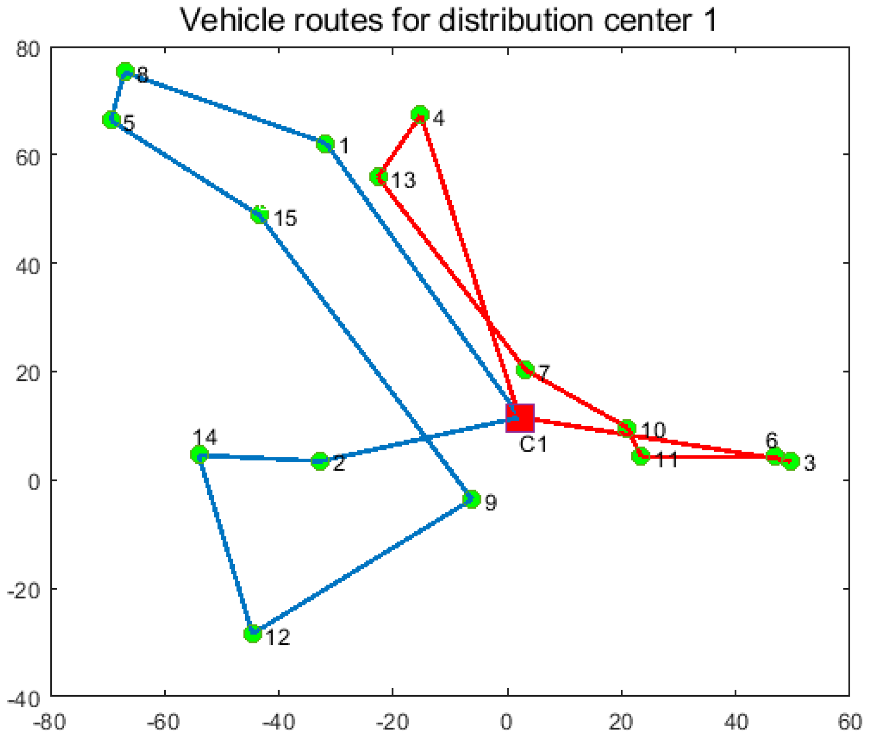 Entropy 27 00540 g011