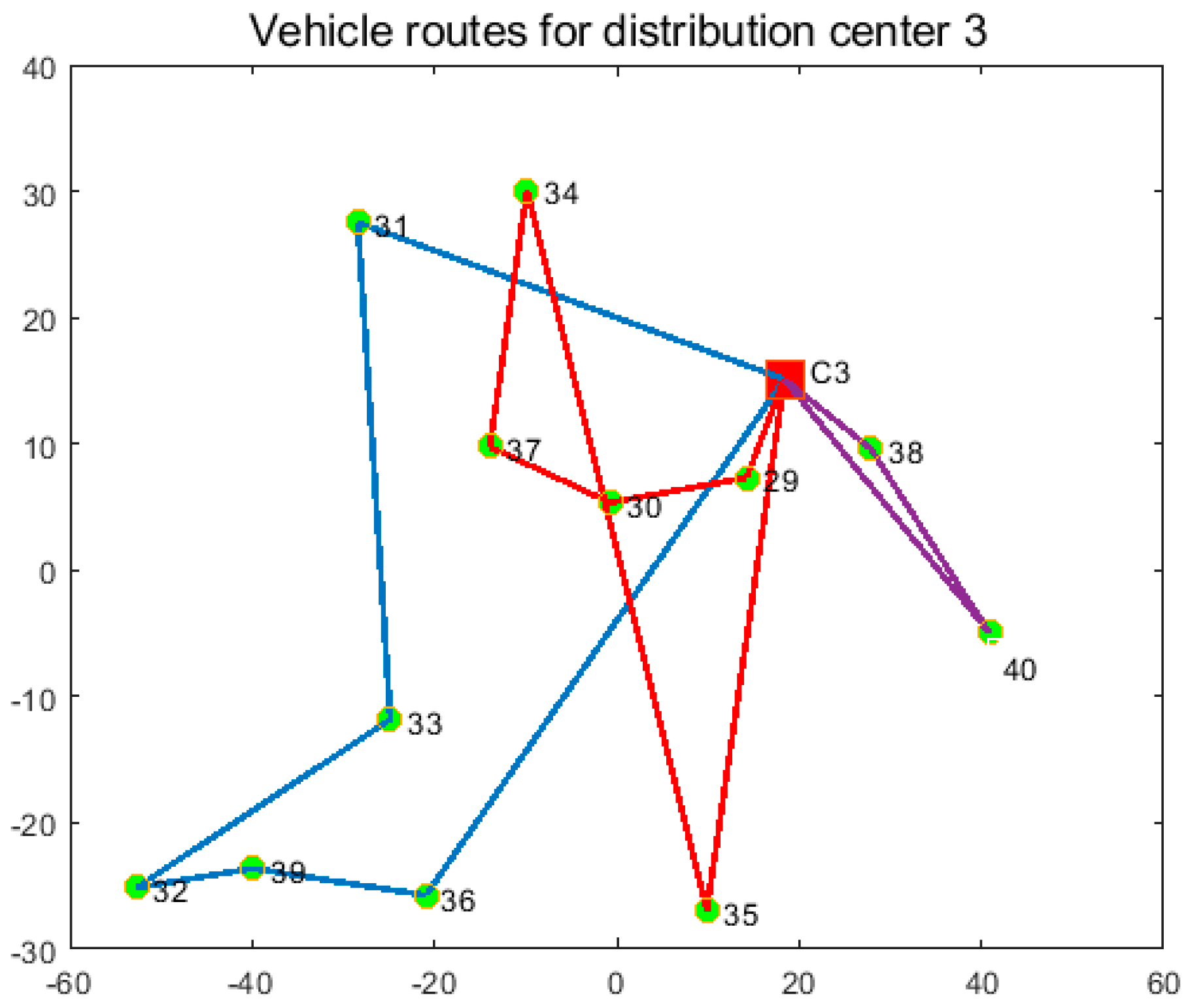 Entropy 27 00540 g013