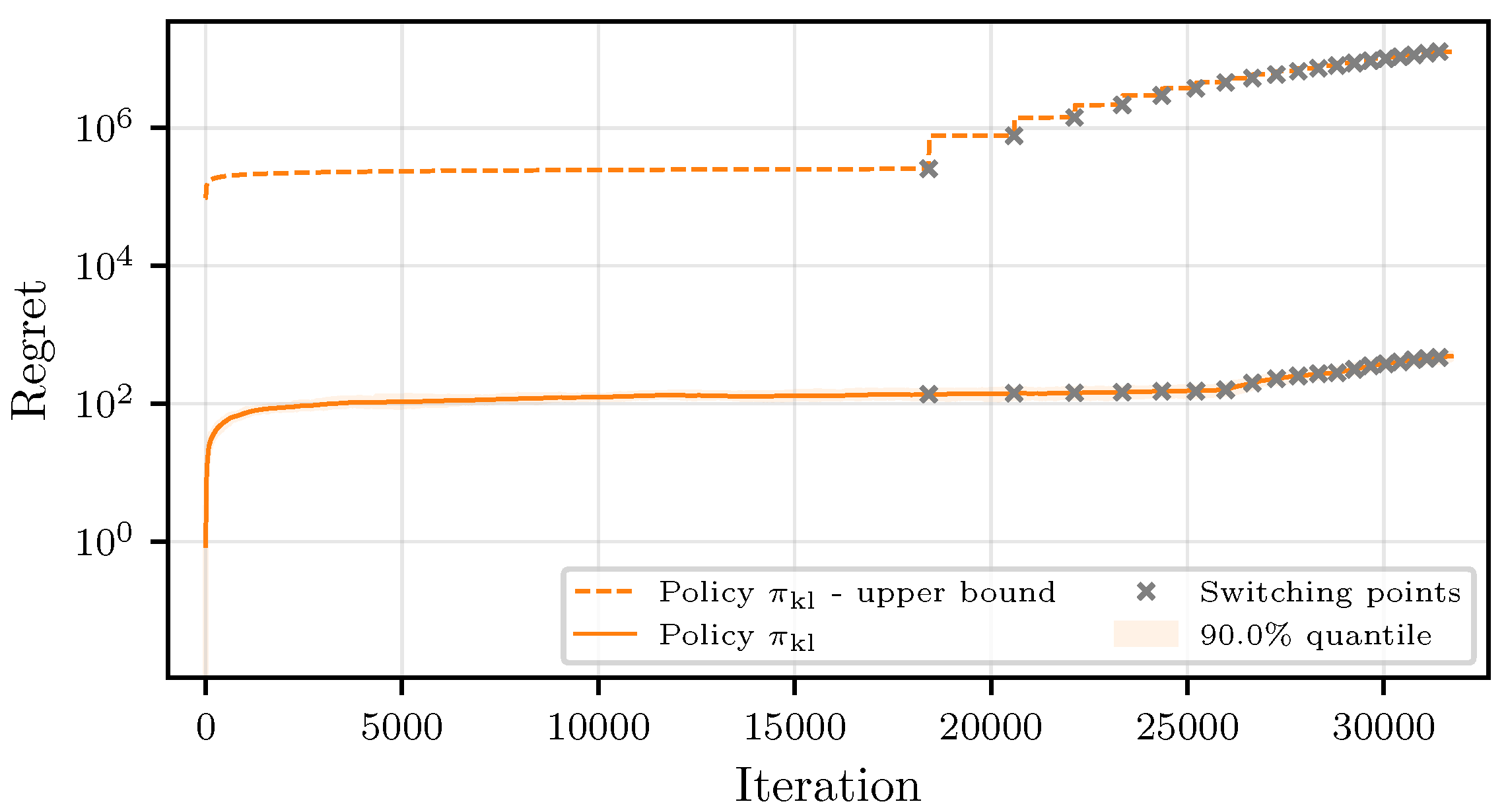 Entropy 27 00541 g003