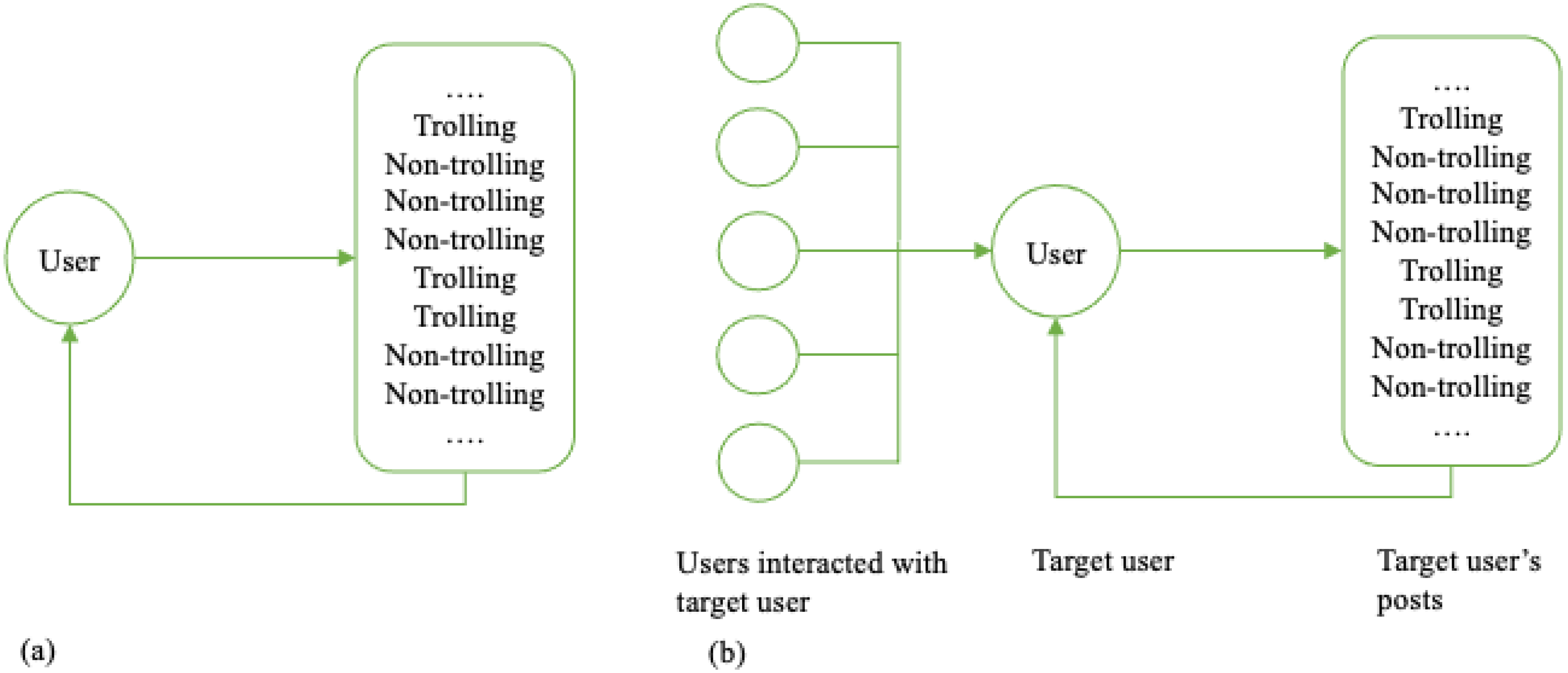 Entropy 27 00542 g001