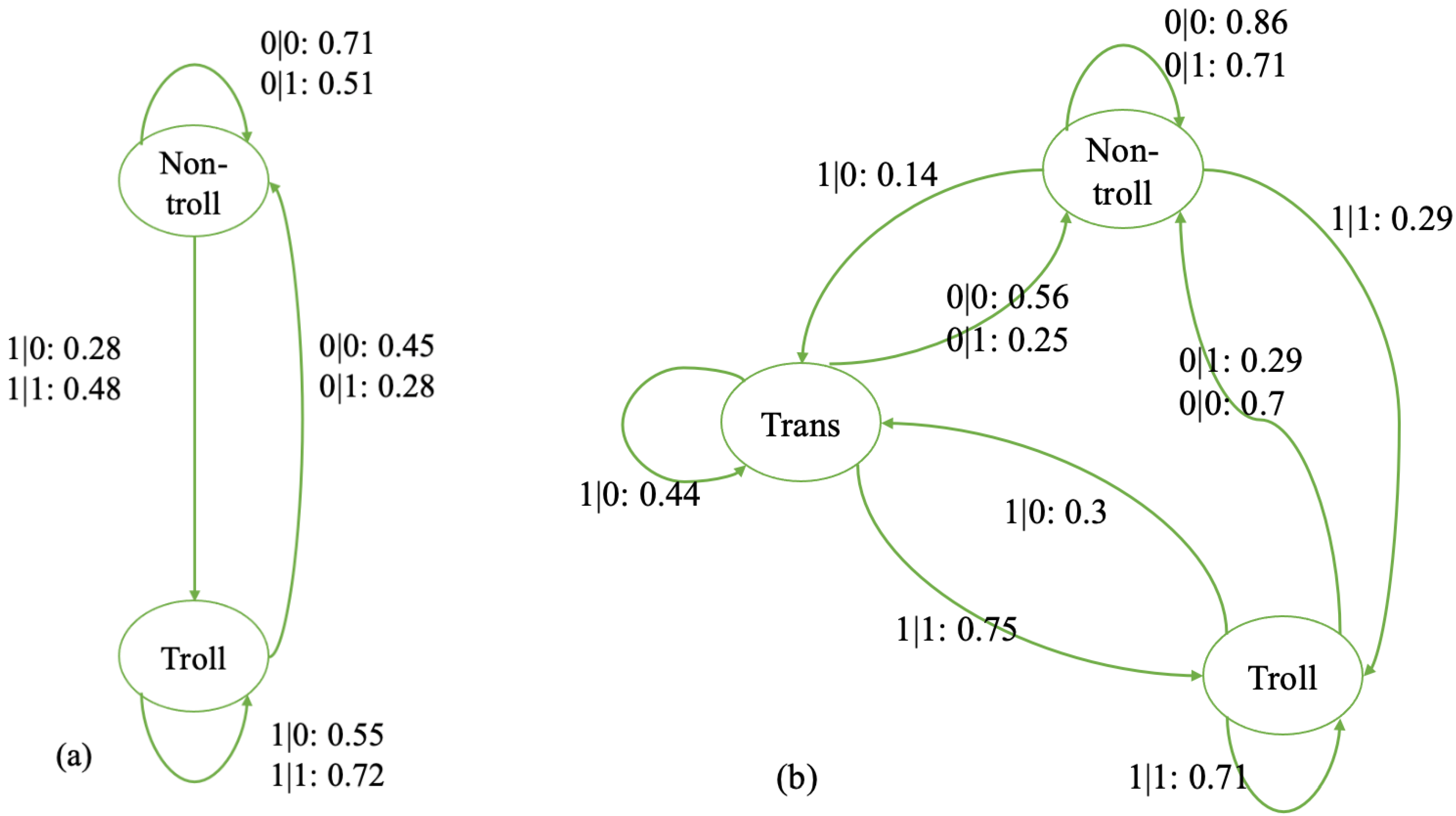 Entropy 27 00542 g008