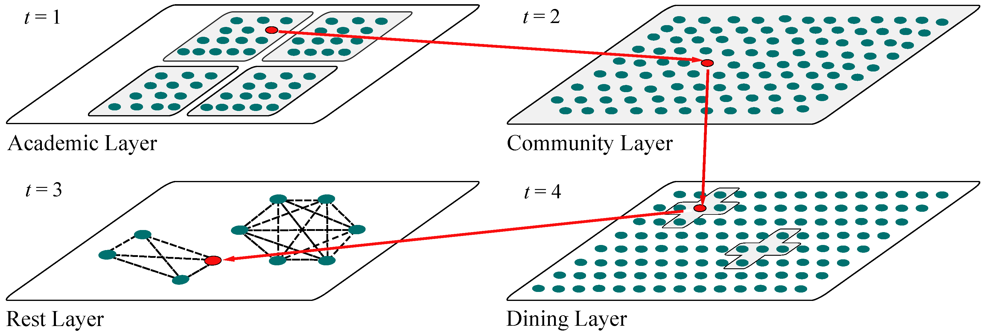 Entropy 27 00543 g001