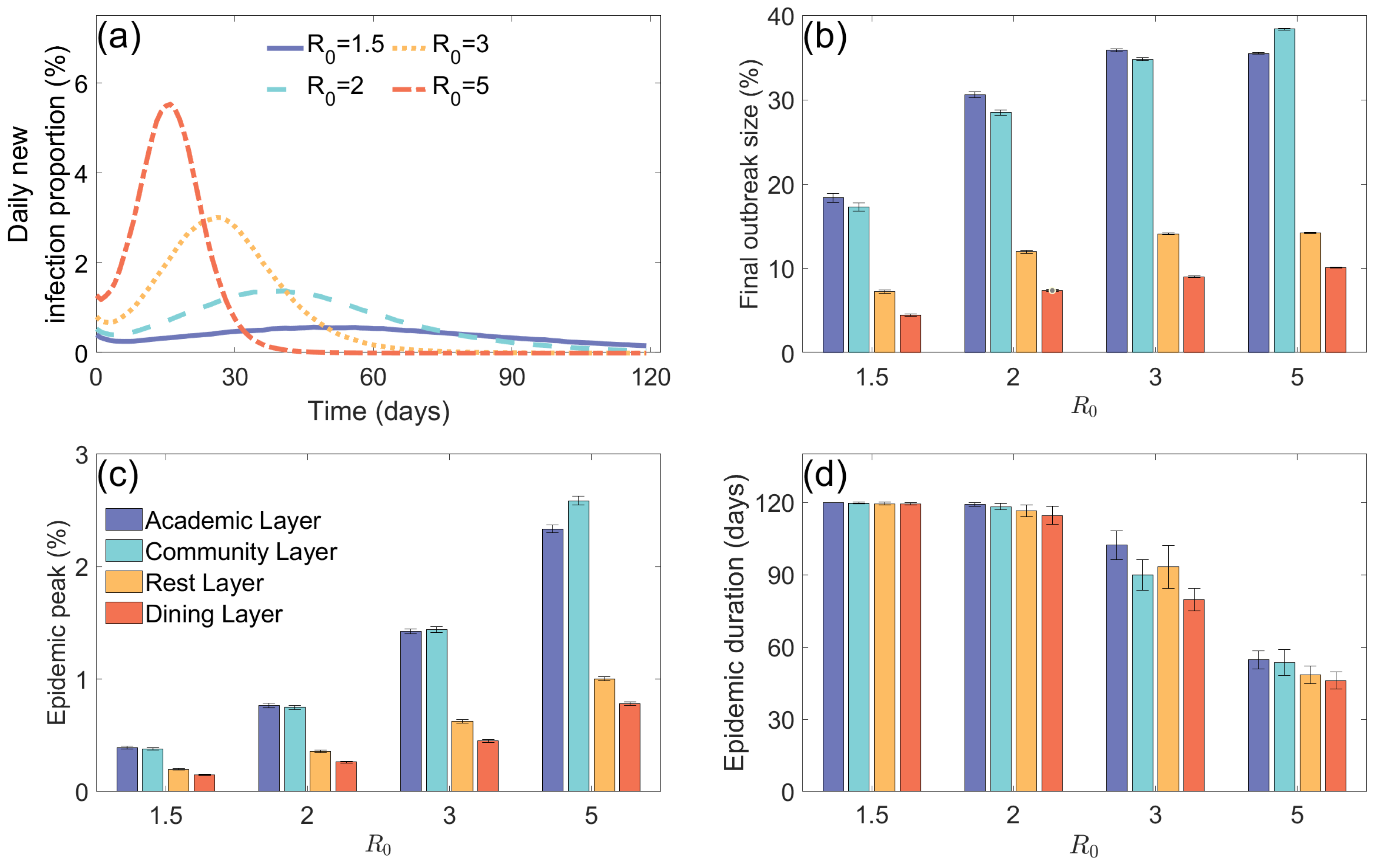 Entropy 27 00543 g002