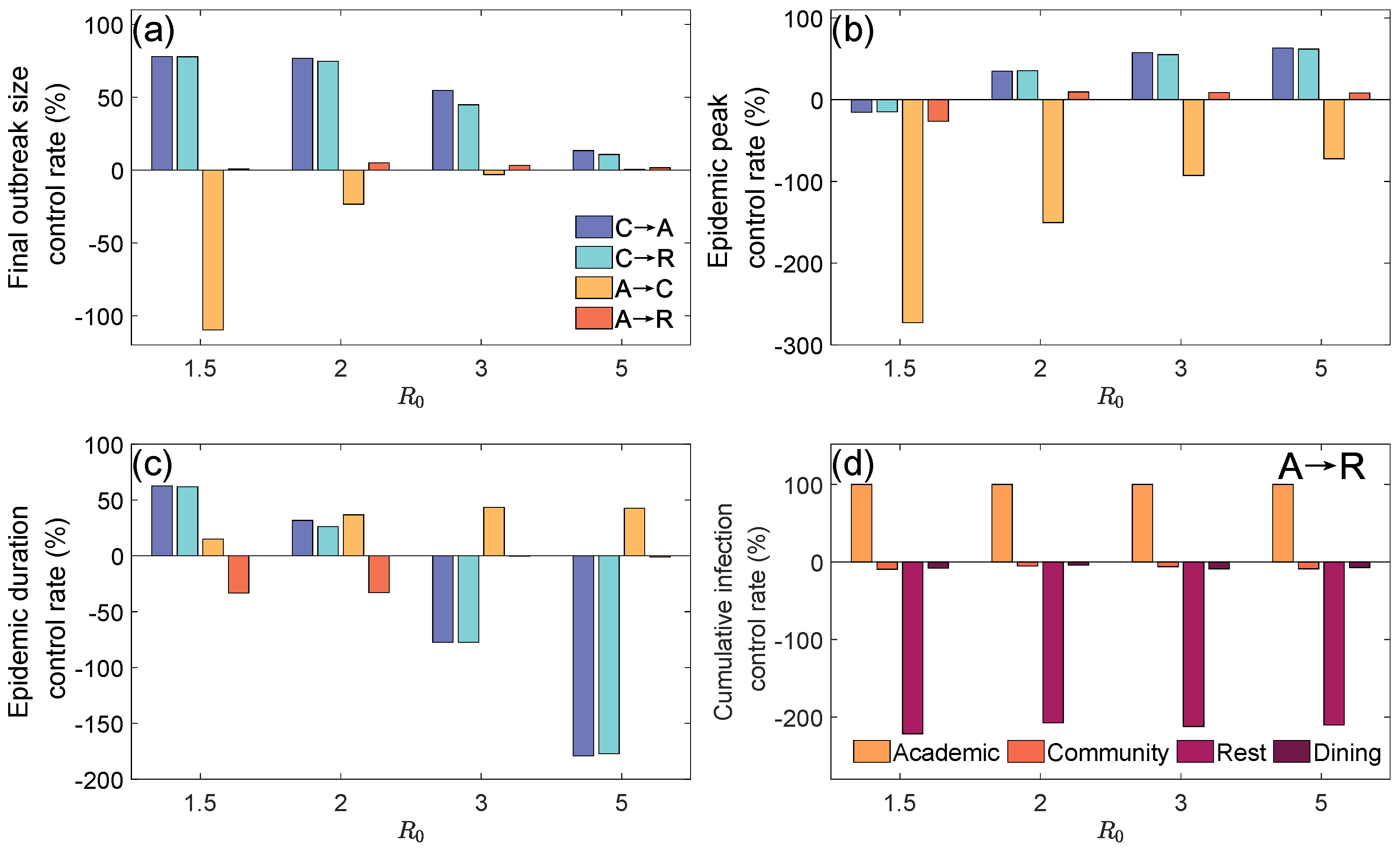 Entropy 27 00543 g003