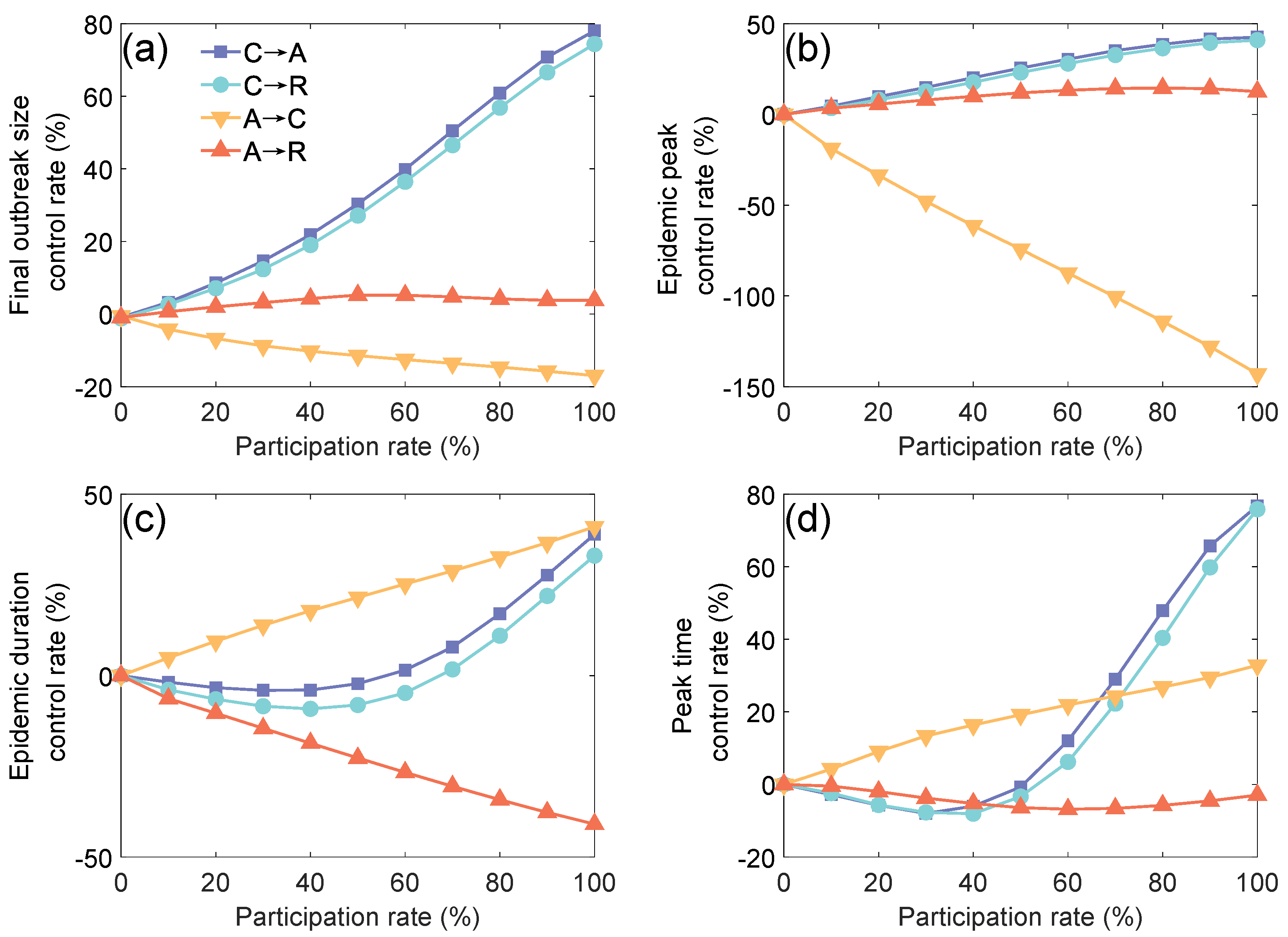 Entropy 27 00543 g004