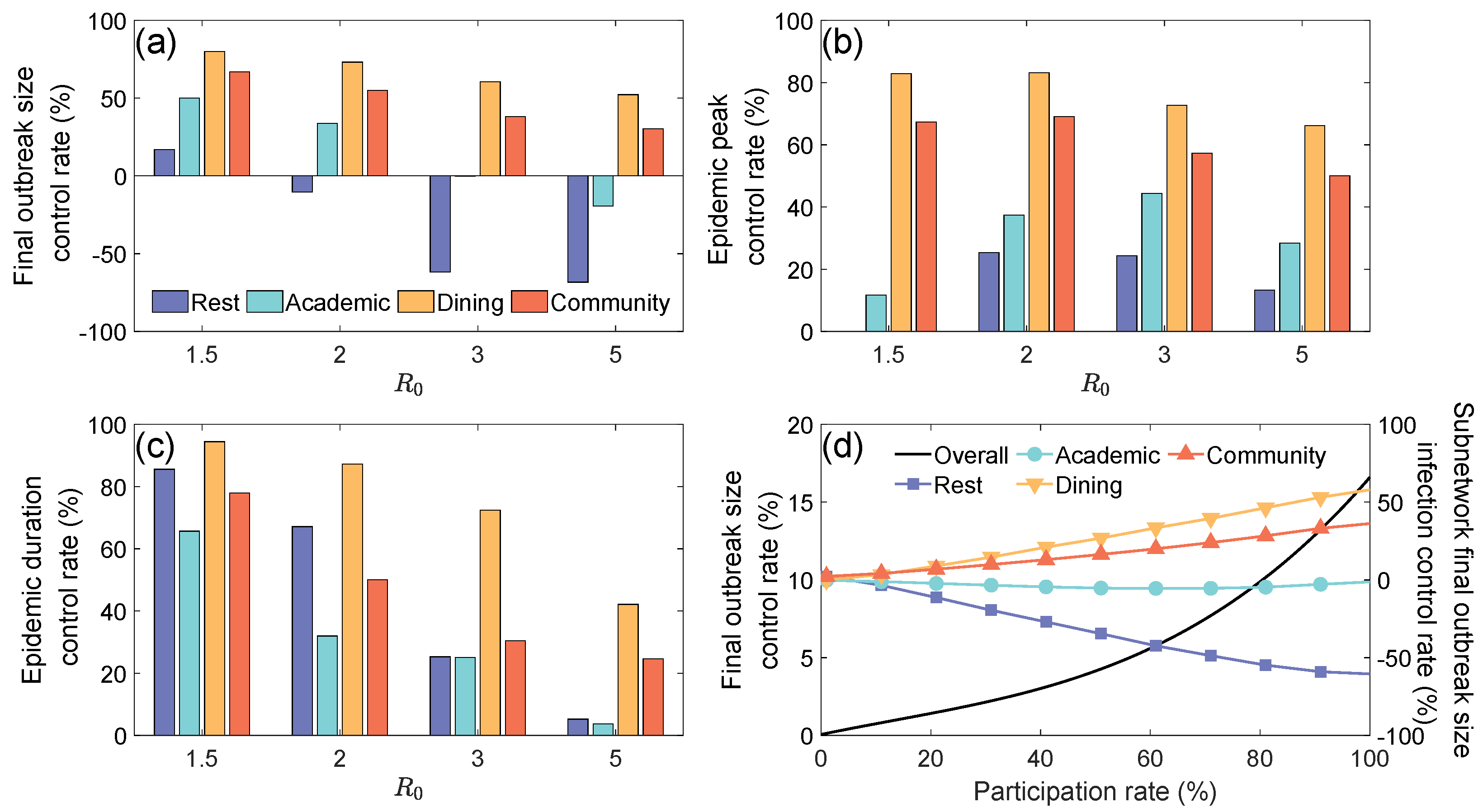 Entropy 27 00543 g005